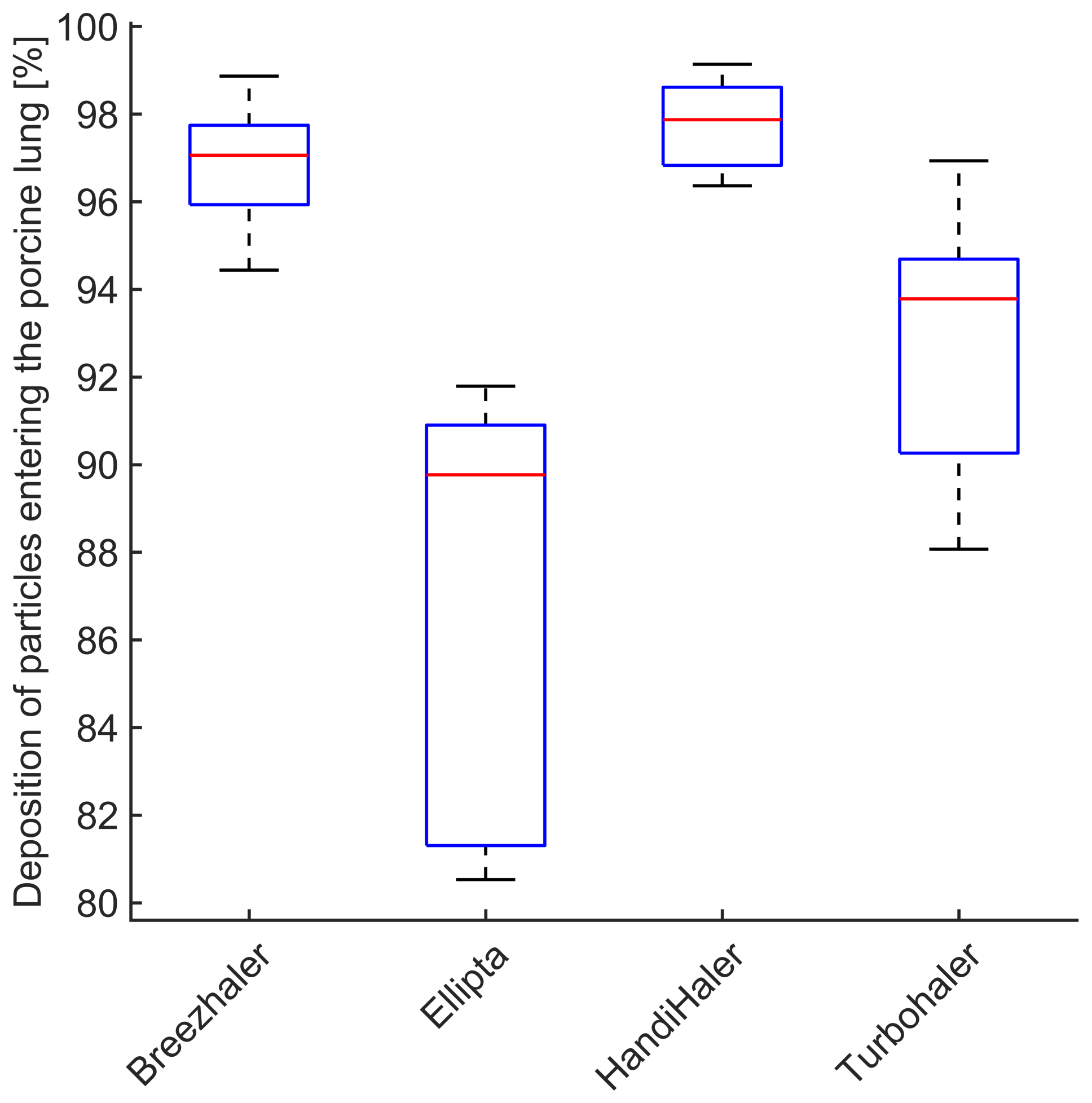 Pharmaceutics 14 00500 g006