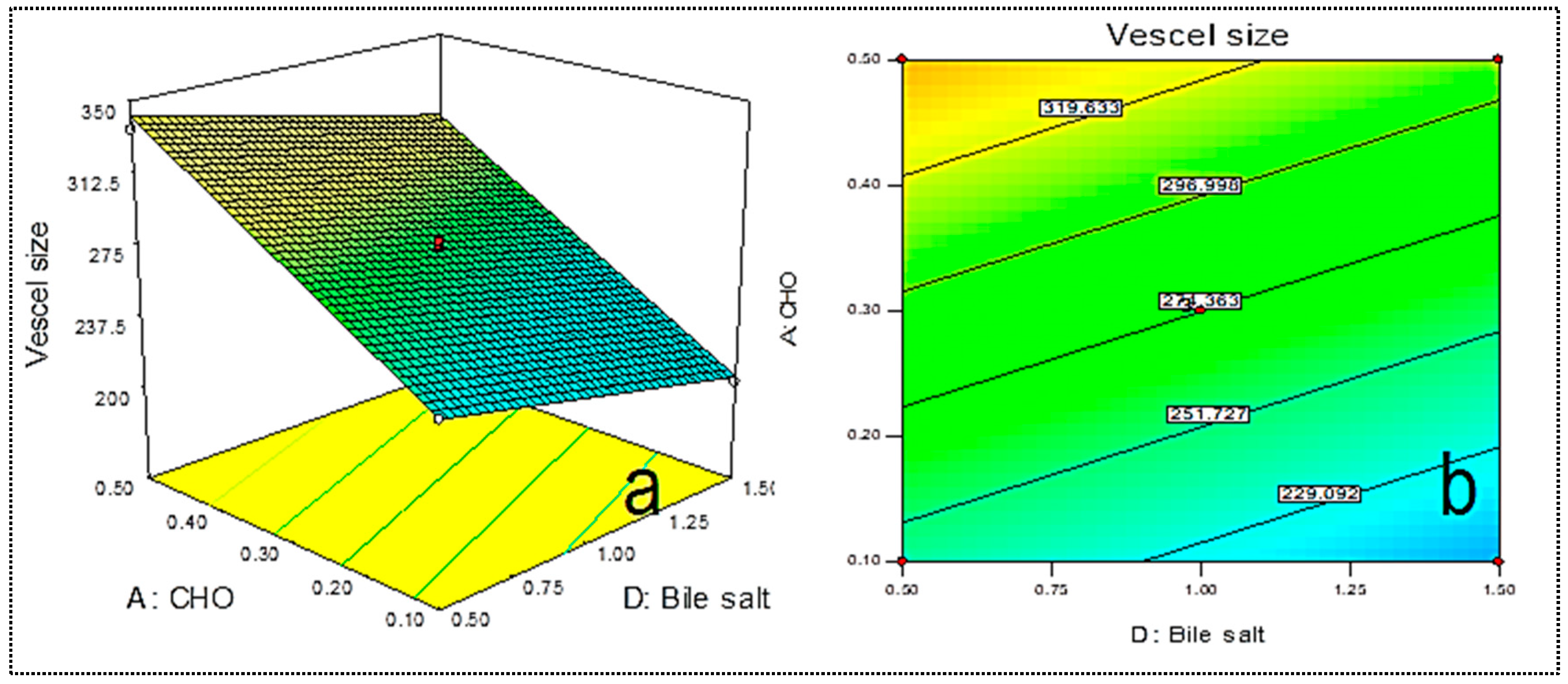 Pharmaceutics 14 00507 g001 Pharmaceutics 14 00507 g001