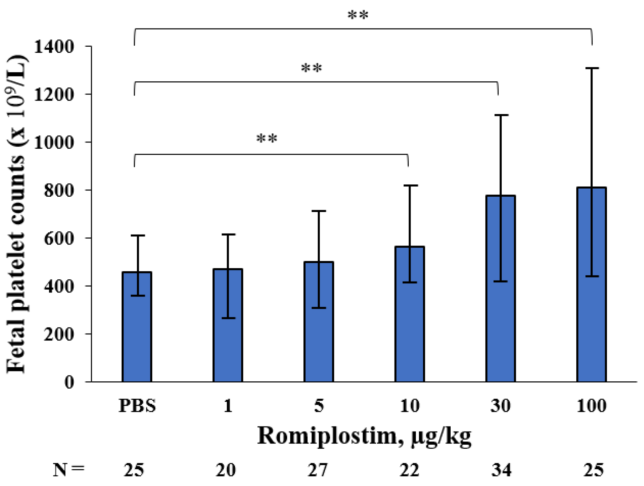 Pharmaceutics 14 00514 g002