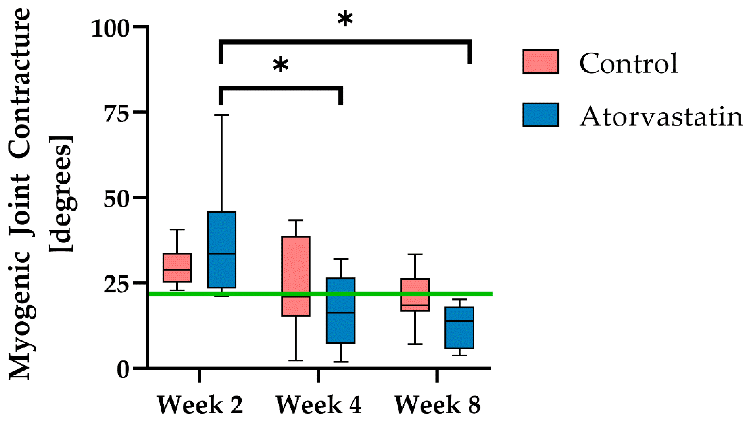 Pharmaceutics 14 00523 g004