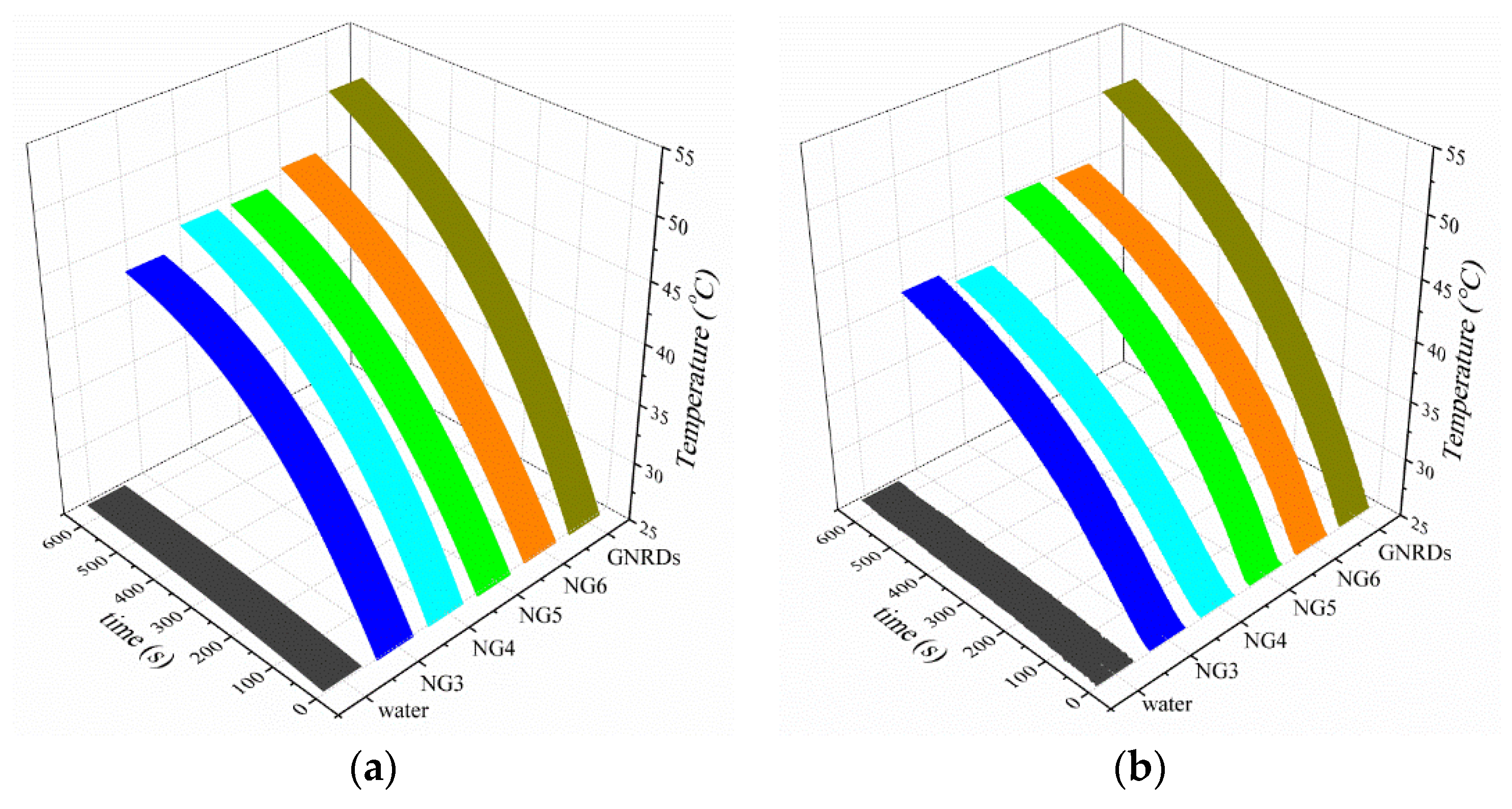 Pharmaceutics 14 00560 g008 550