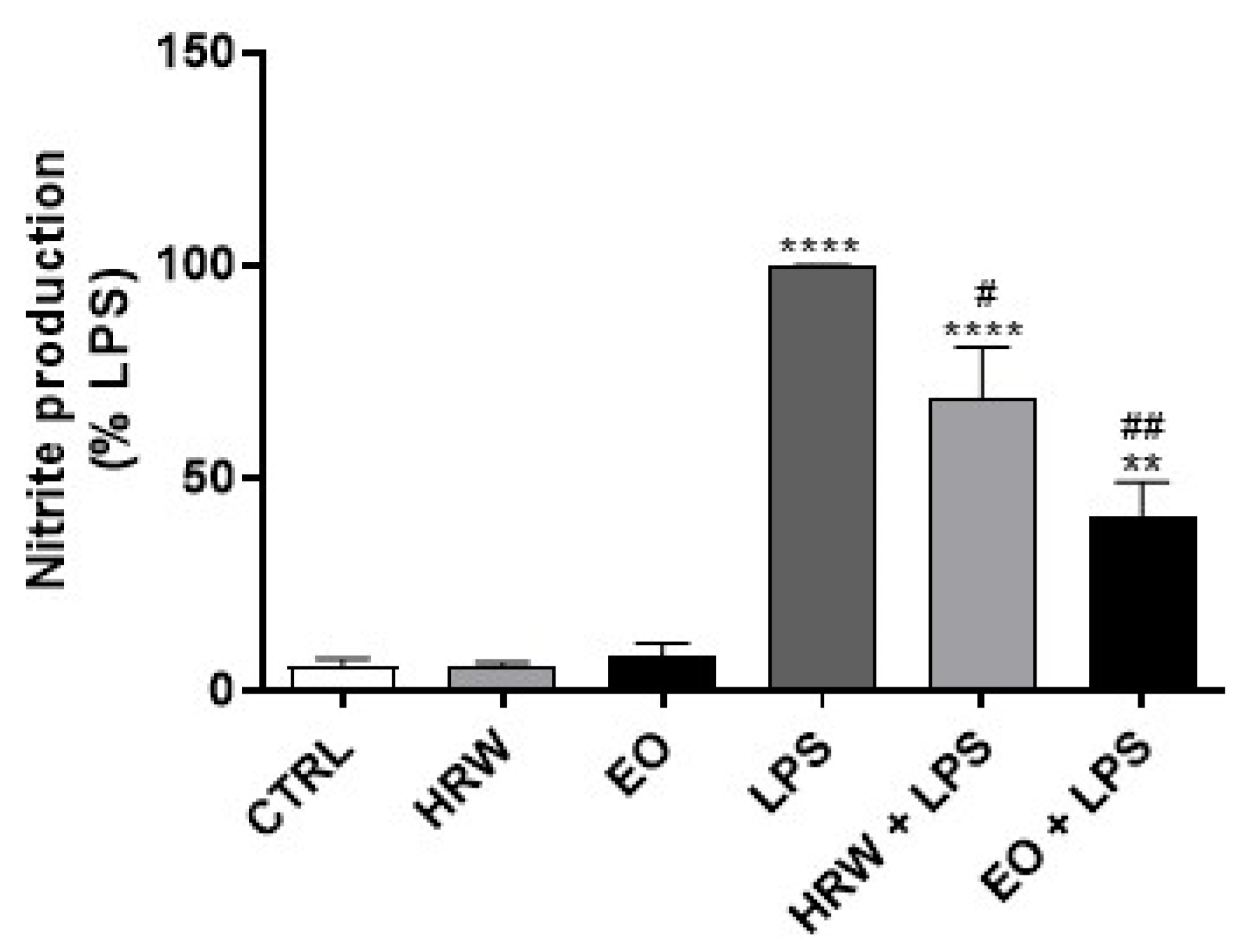 Pharmaceutics 14 00561 g003
