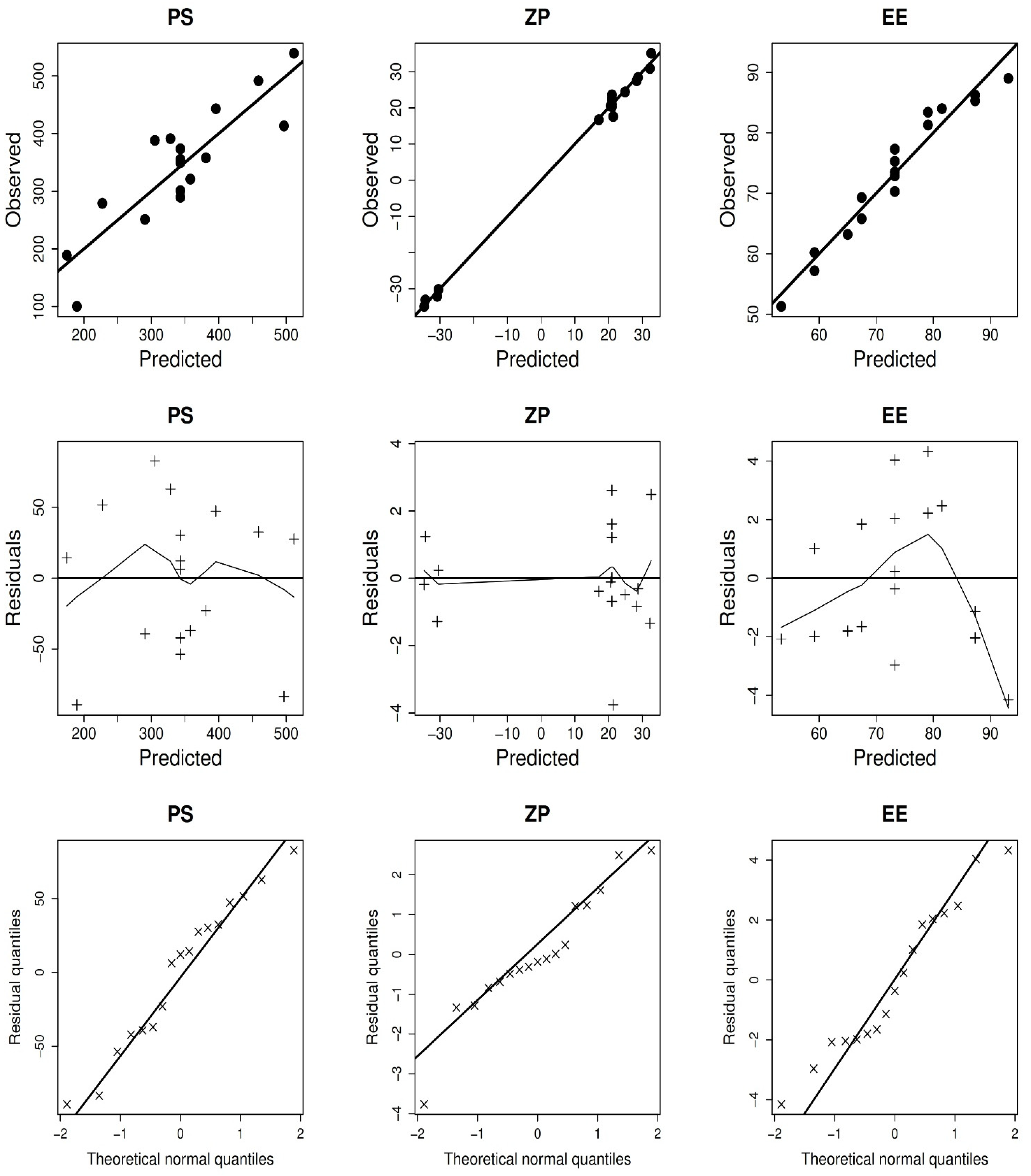 Pharmaceutics 14 00563 g001