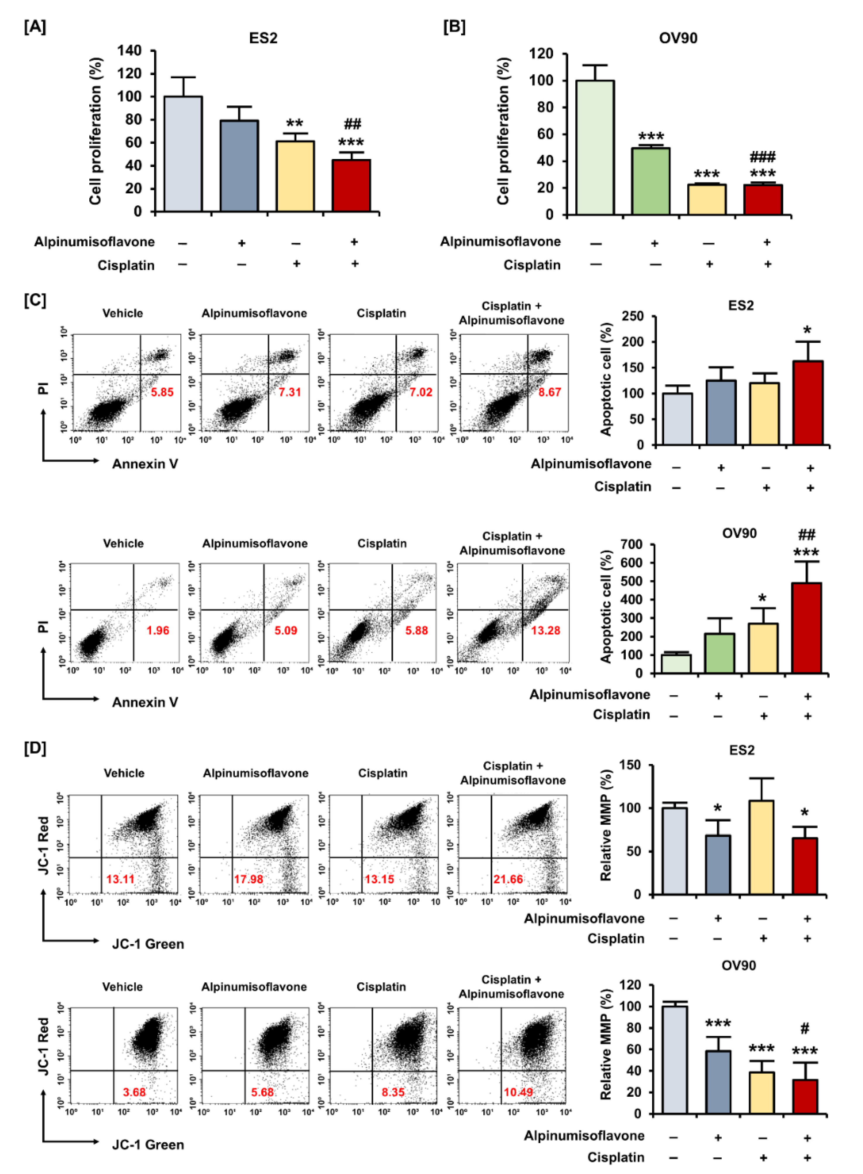 Pharmaceutics 14 00564 g005