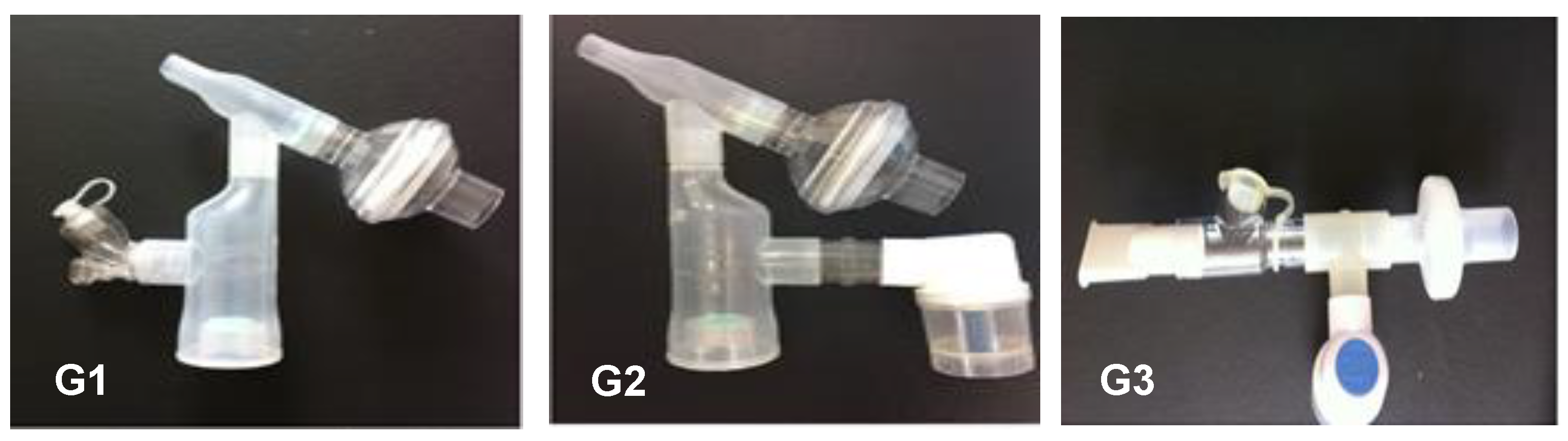 Pharmaceutics 14 00566 g001