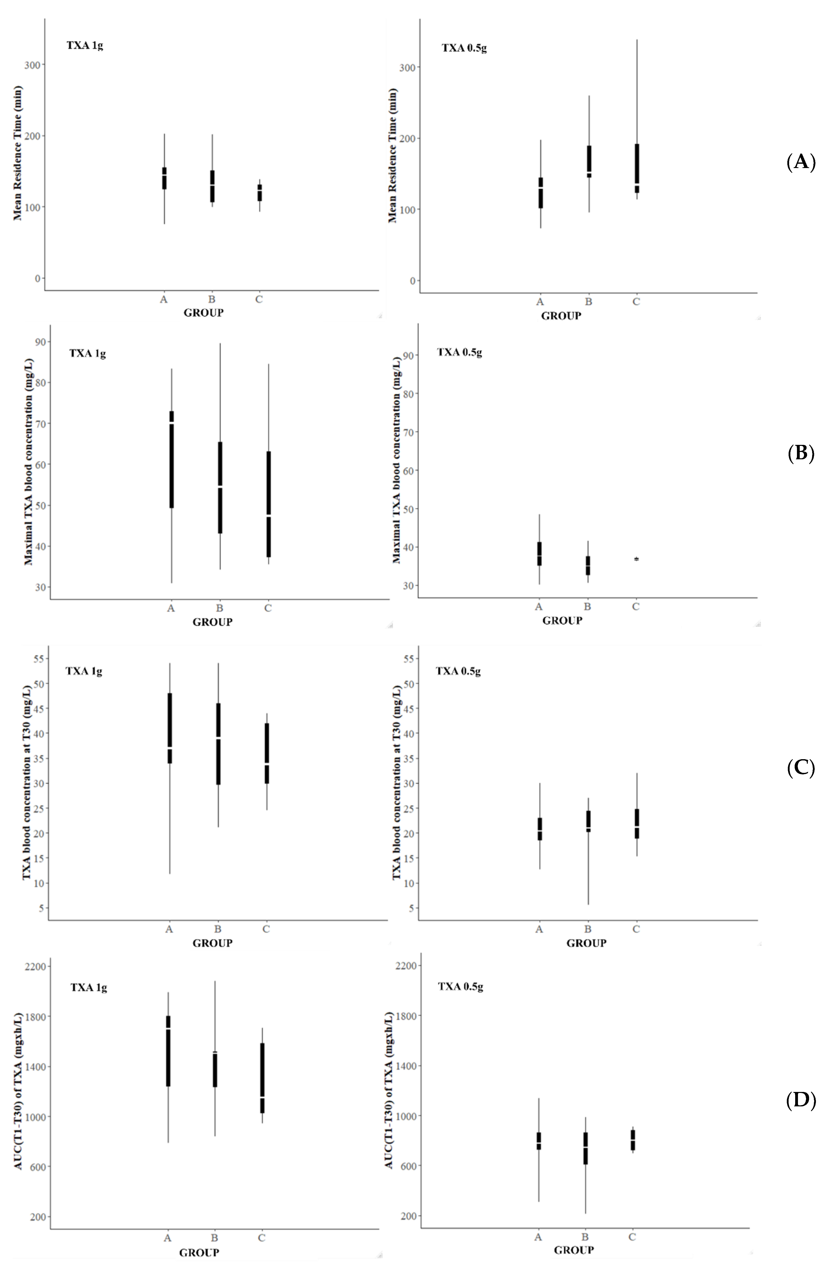 Pharmaceutics 14 00578 g007 550