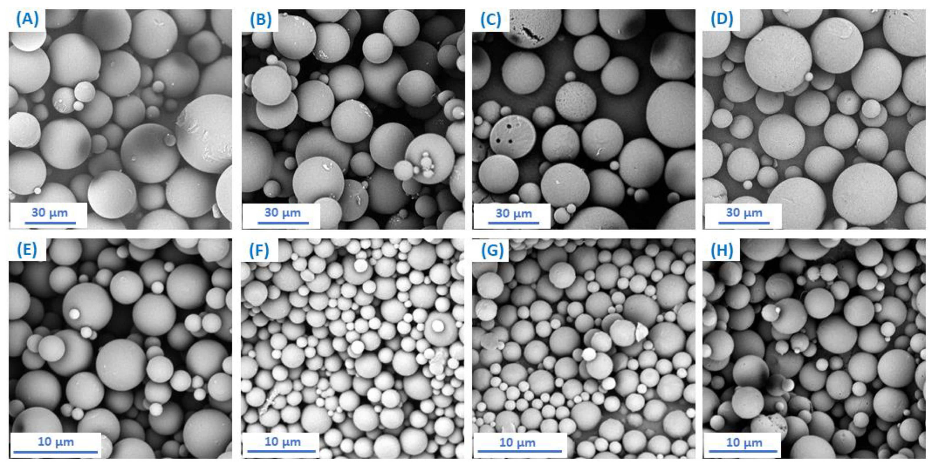 Pharmaceutics 14 00579 g006