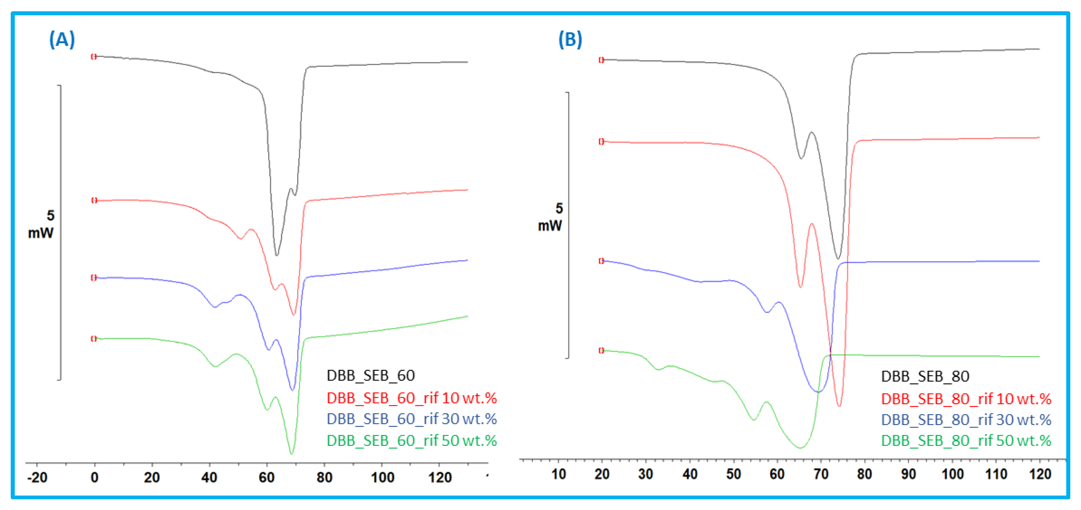Pharmaceutics 14 00579 g010