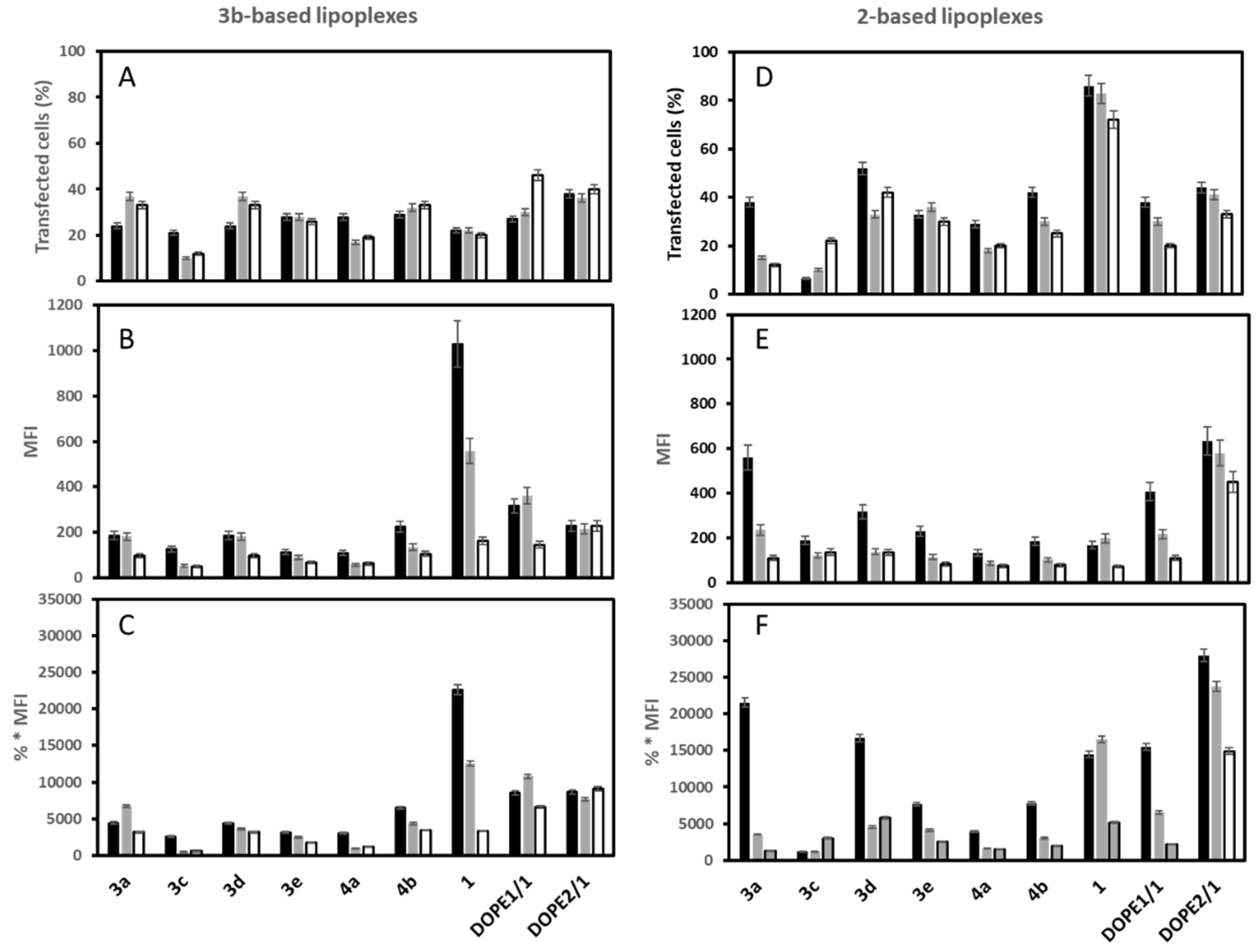 Pharmaceutics 14 00581 g003 550