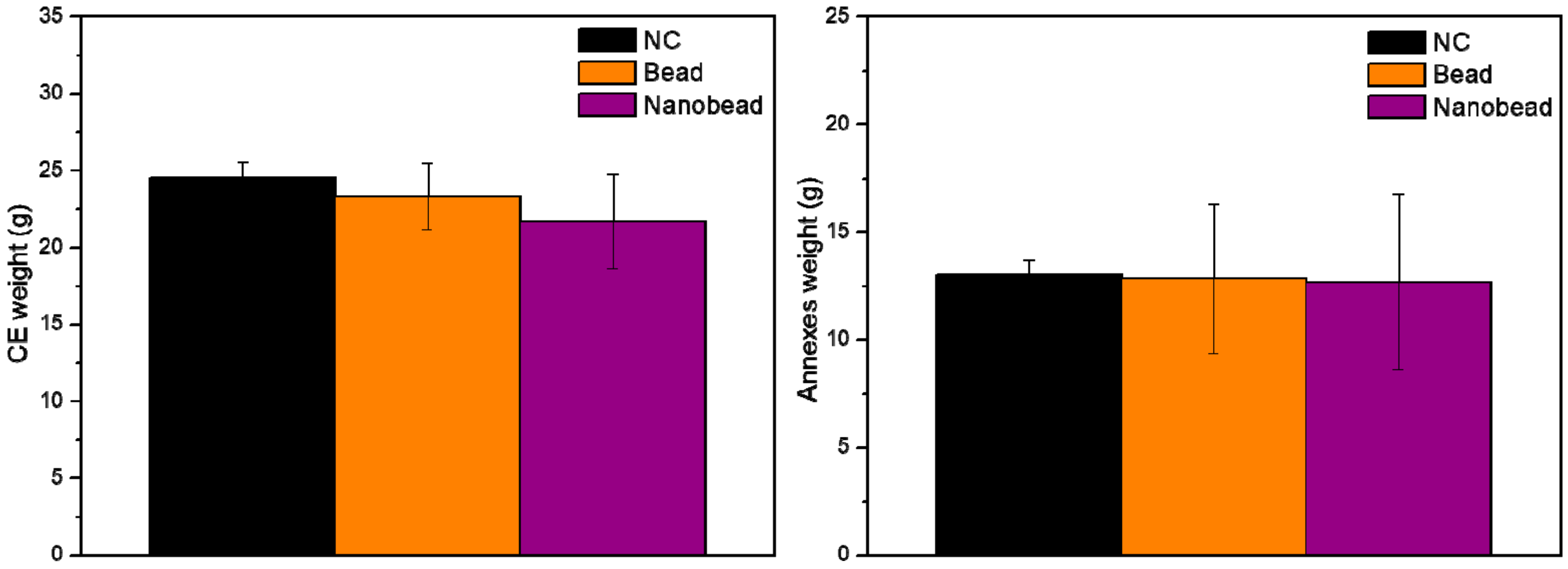 Pharmaceutics 14 00583 g010 550