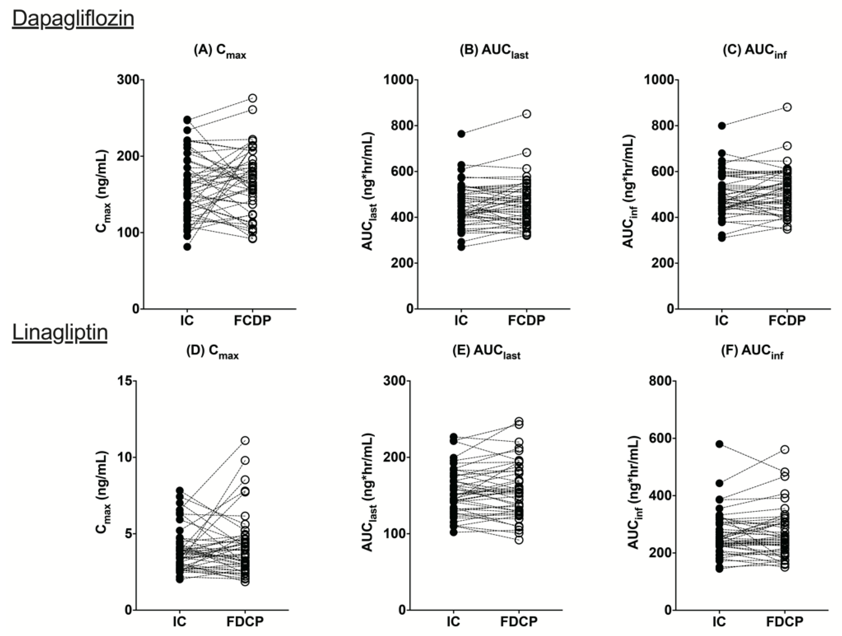 Pharmaceutics 14 00591 g002