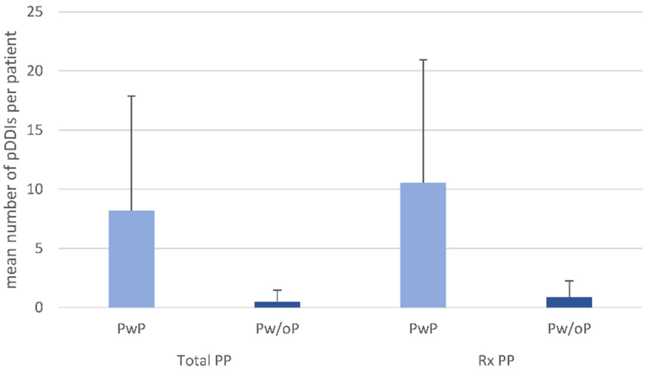 Pharmaceutics 14 00592 g001