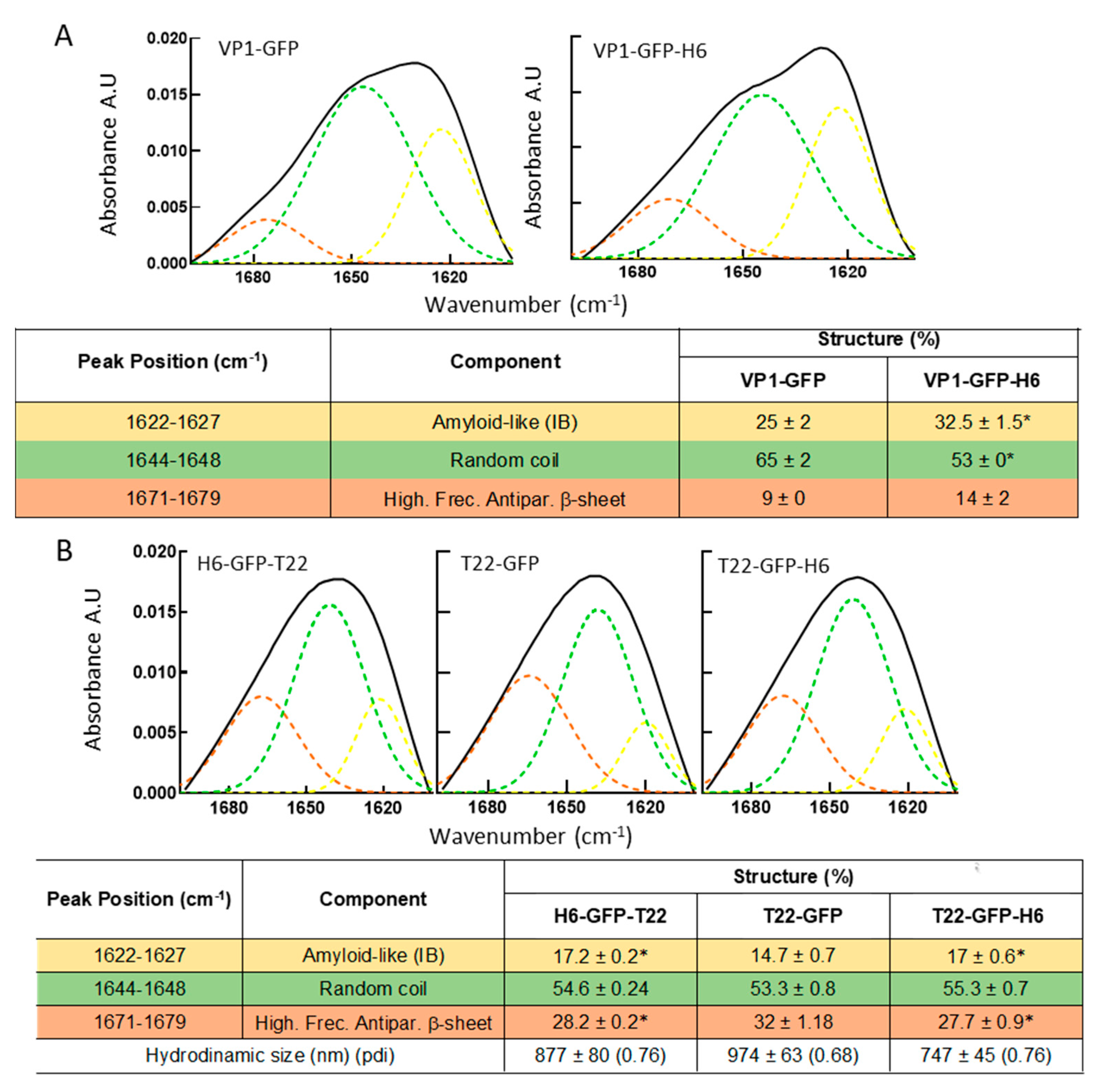 Pharmaceutics 14 00602 g002