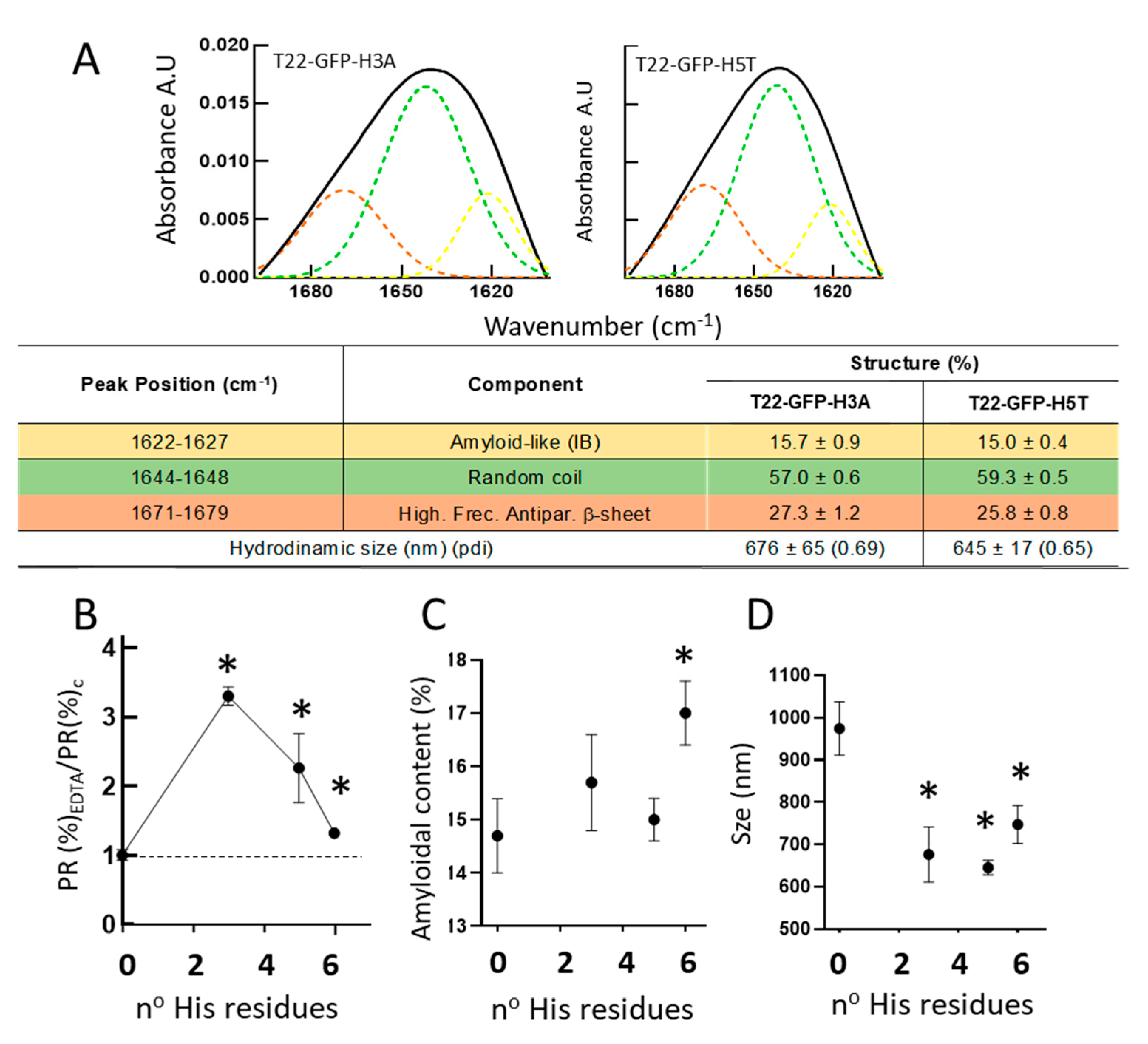 Pharmaceutics 14 00602 g004