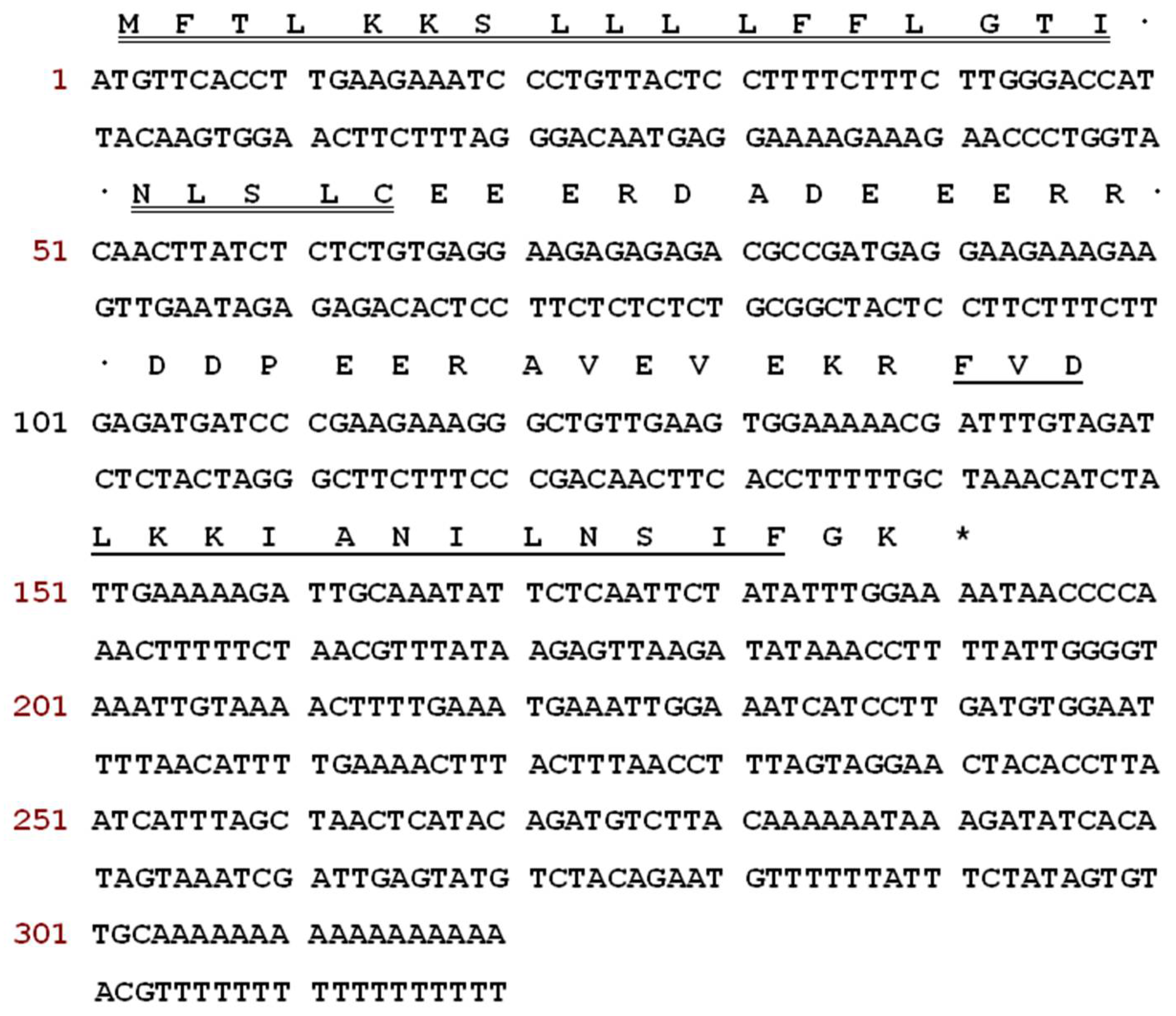 Pharmaceutics 14 00604 g001 550