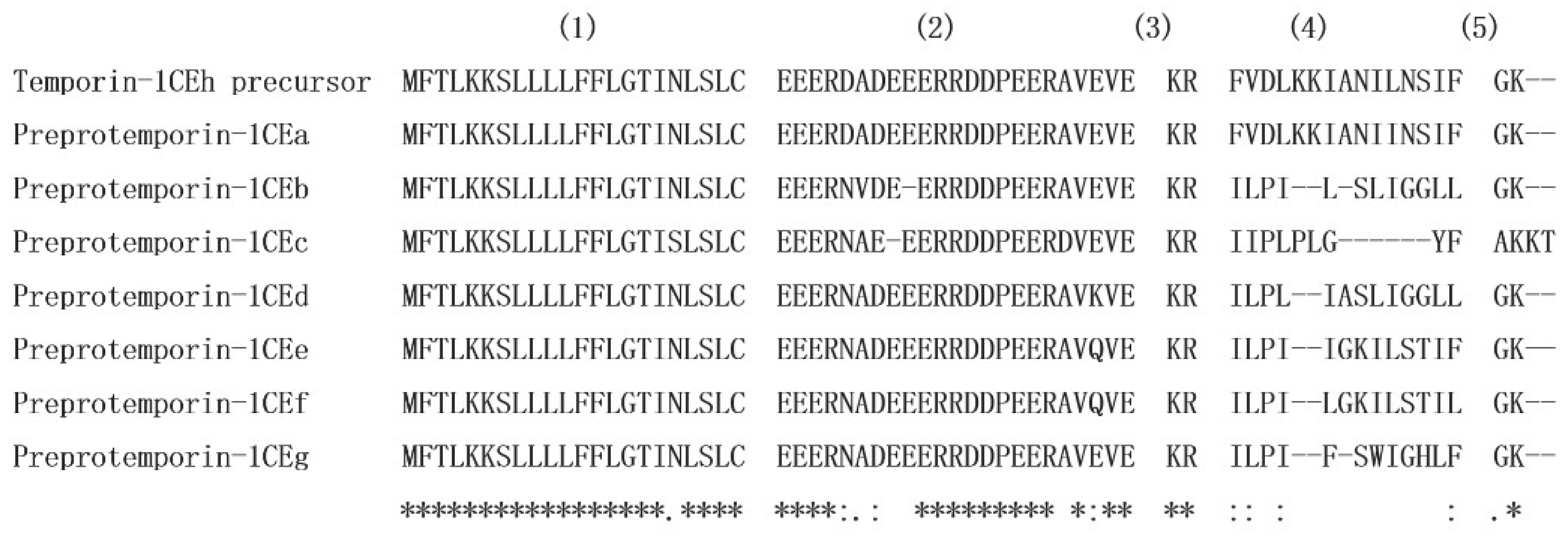 Pharmaceutics 14 00604 g002 550