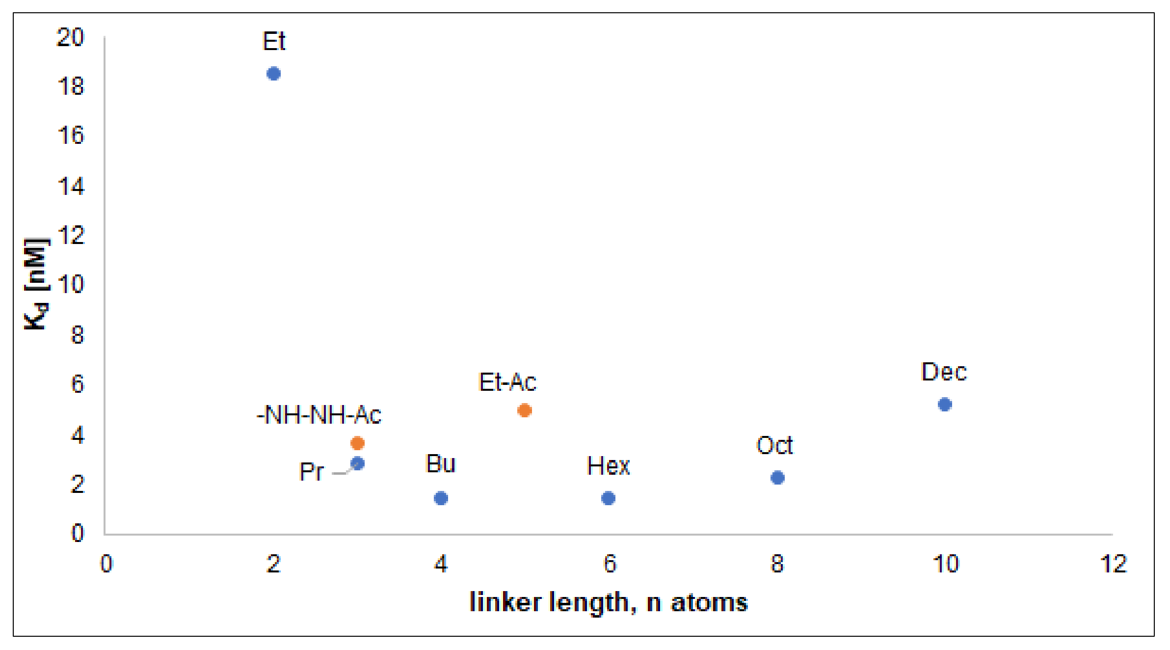 Pharmaceutics 14 00607 g002