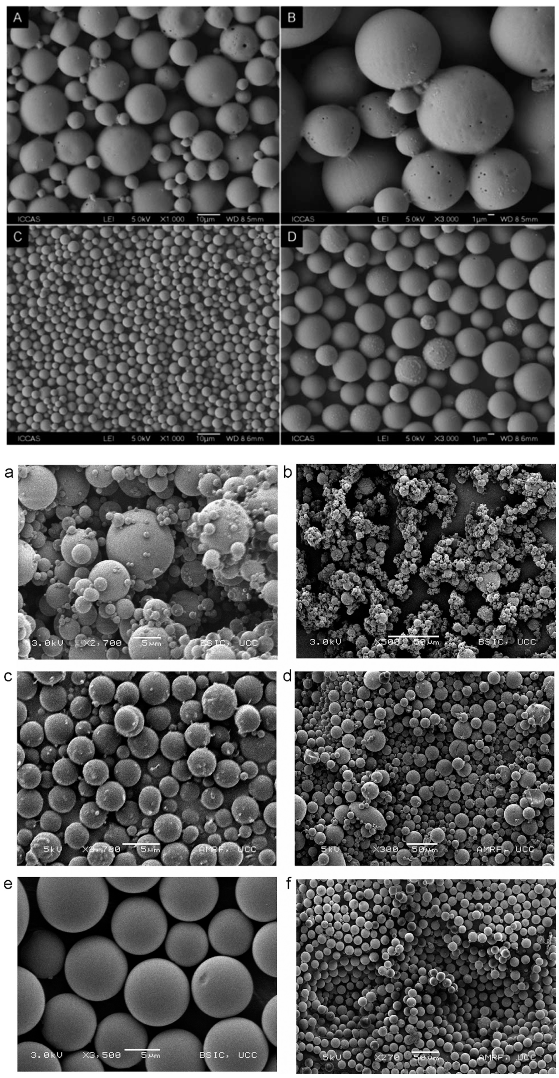 Pharmaceutics 14 00614 g007