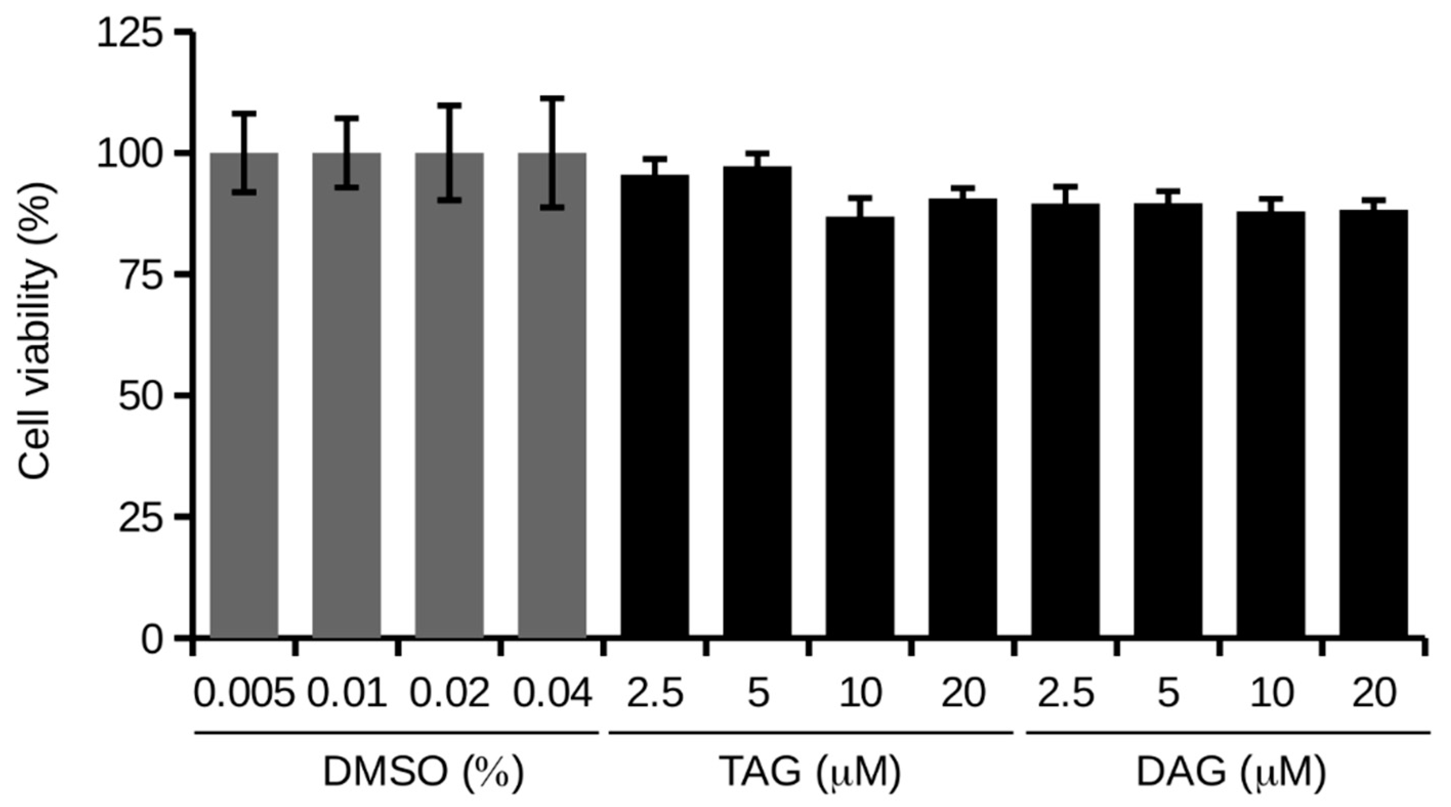 Pharmaceutics 14 00616 g002