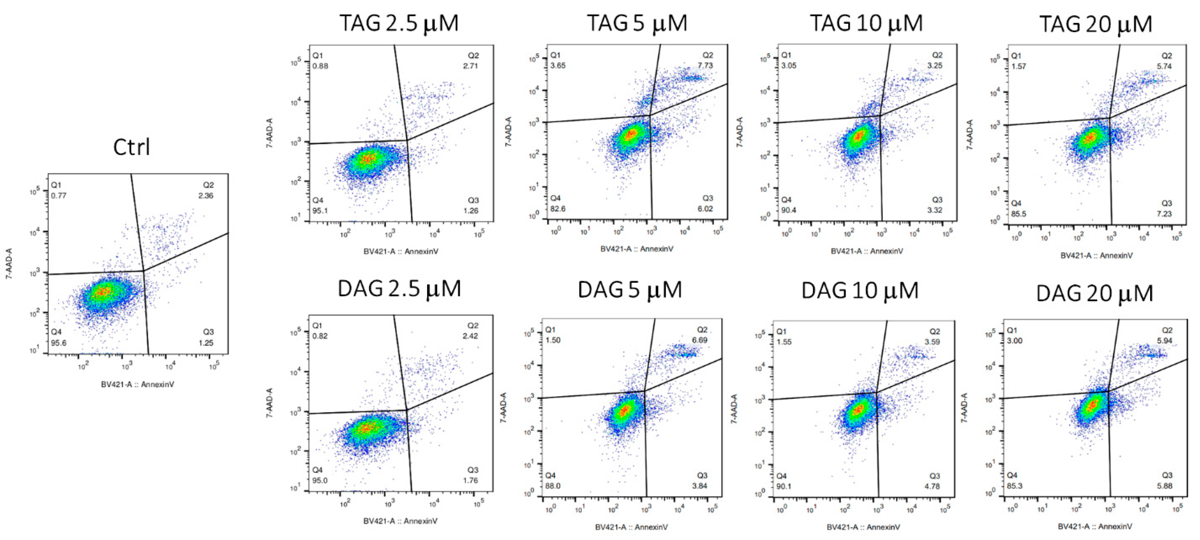 Pharmaceutics 14 00616 g003