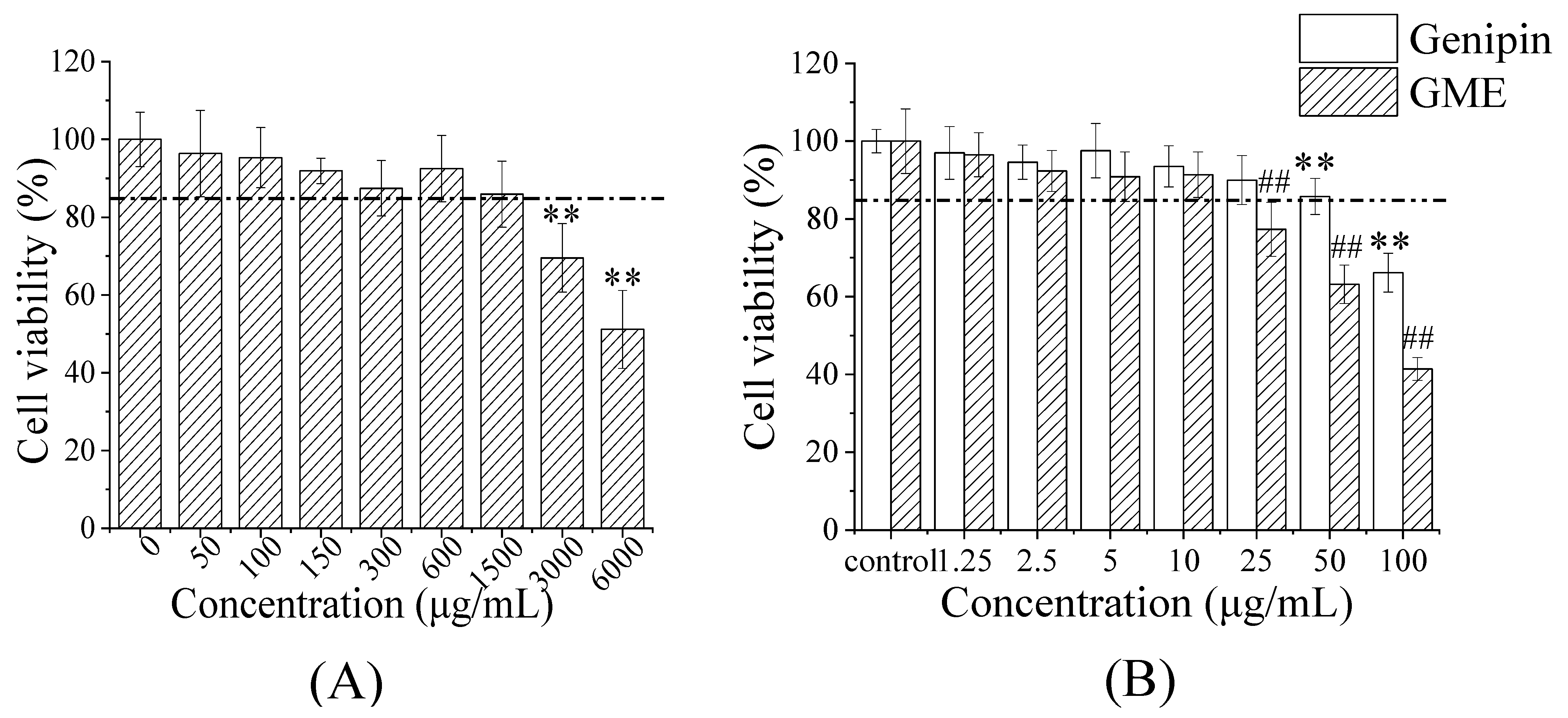 Pharmaceutics 14 00617 g005 Pharmaceutics 14 00617 g005