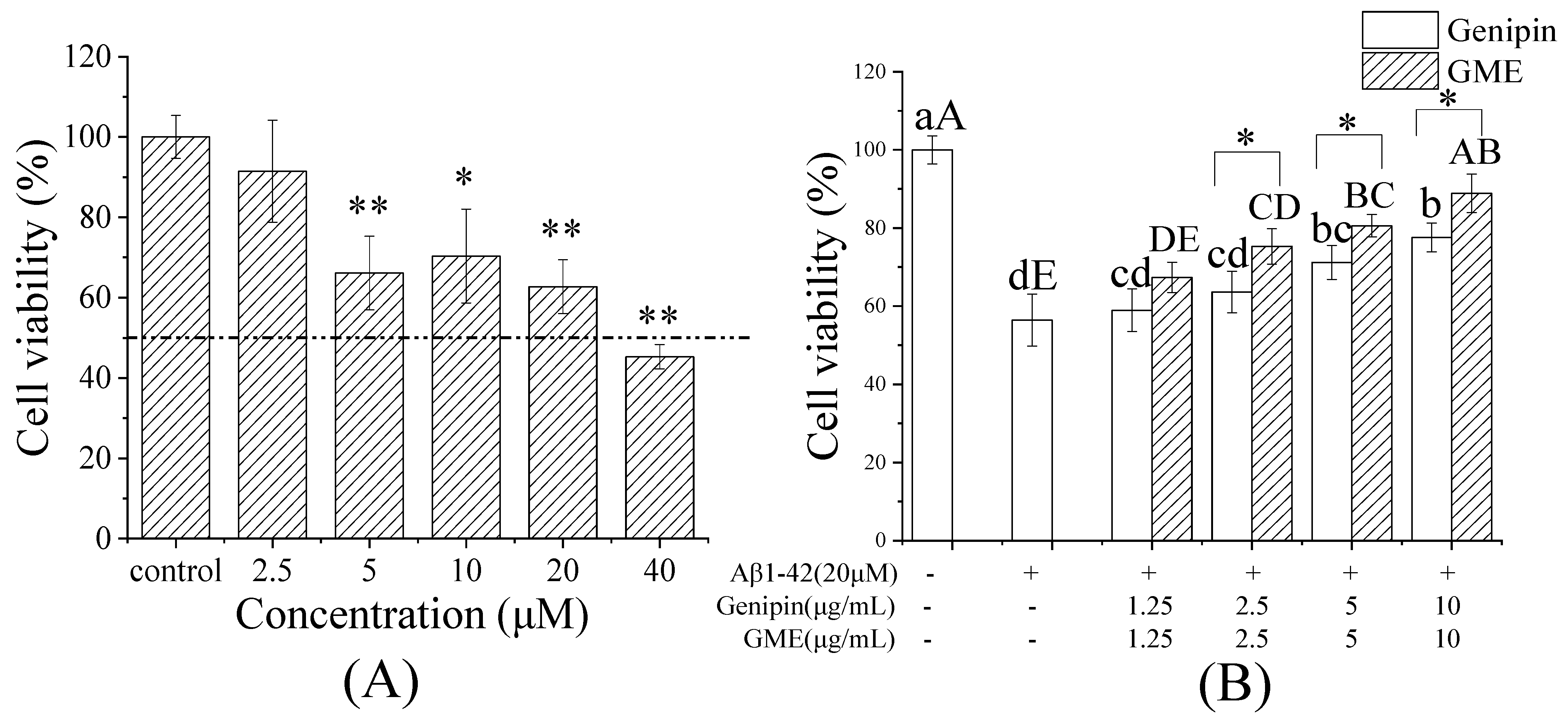 Pharmaceutics 14 00617 g008 Pharmaceutics 14 00617 g008