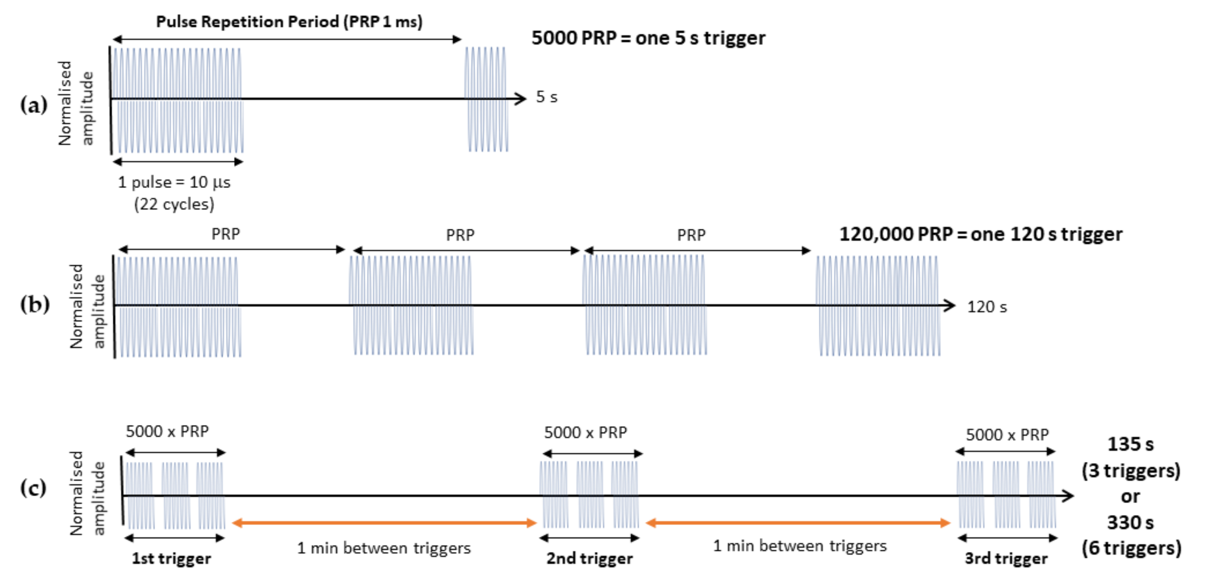 Pharmaceutics 14 00622 g001 Pharmaceutics 14 00622 g001