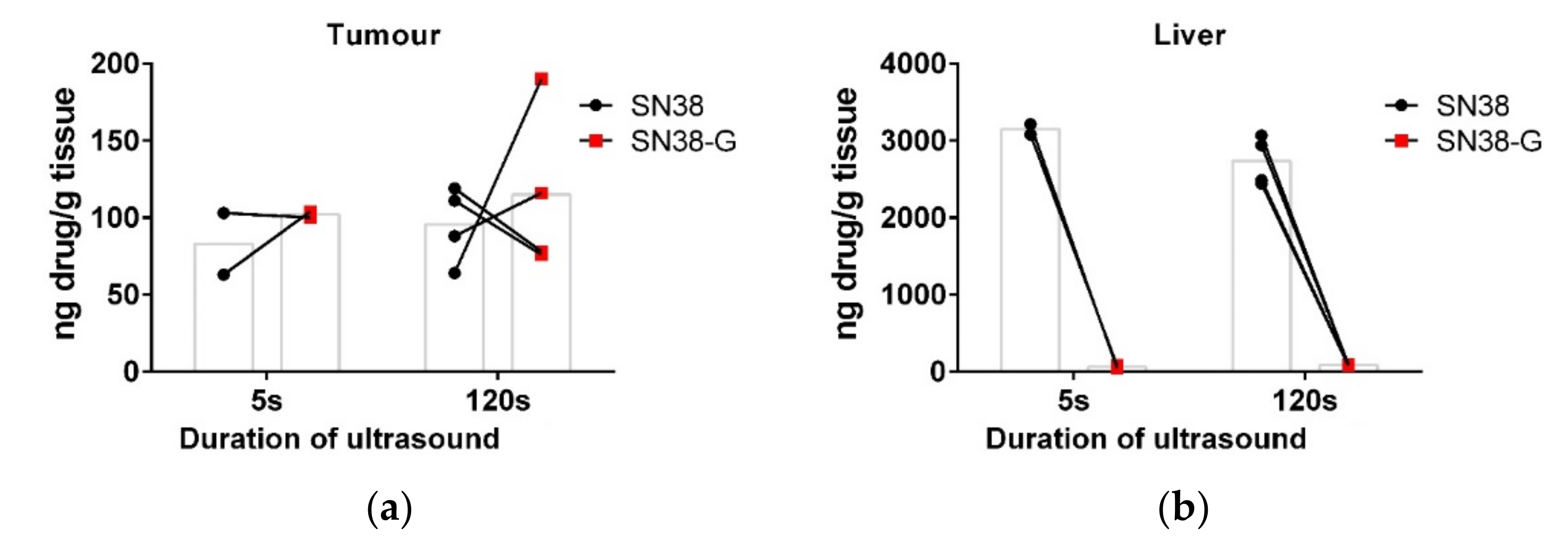 Pharmaceutics 14 00622 g002 Pharmaceutics 14 00622 g002