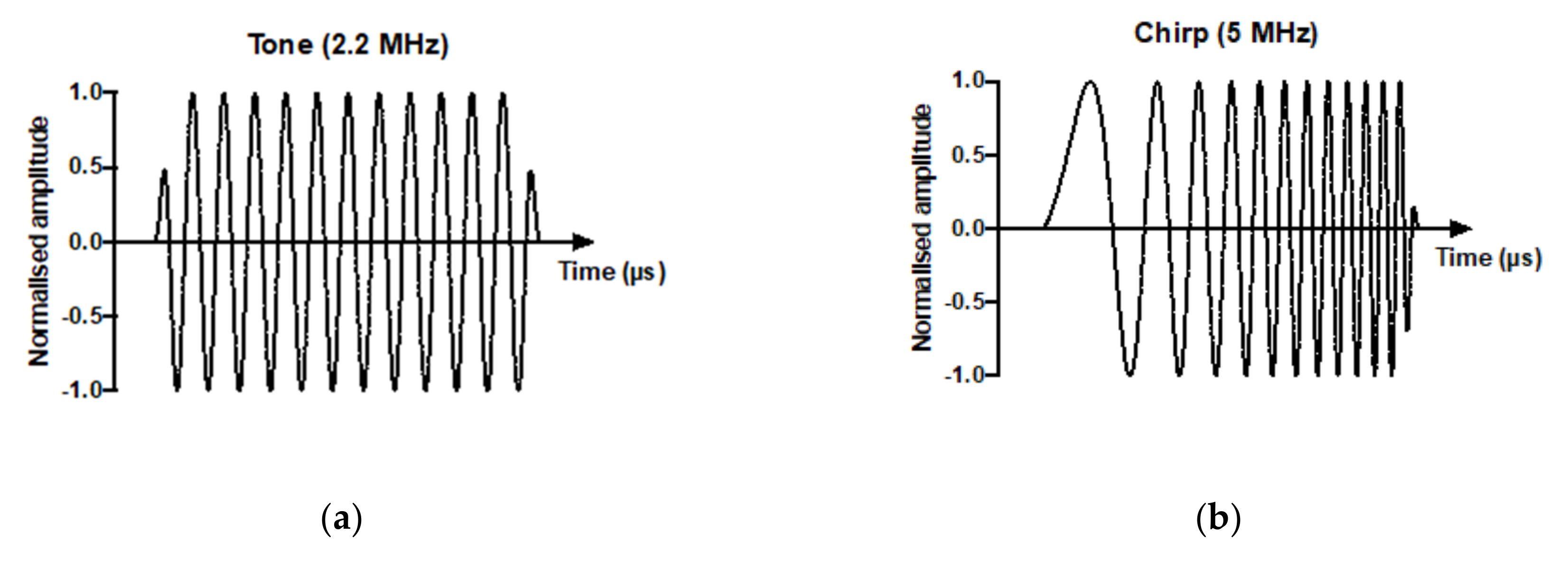 Pharmaceutics 14 00622 g004a Pharmaceutics 14 00622 g004a