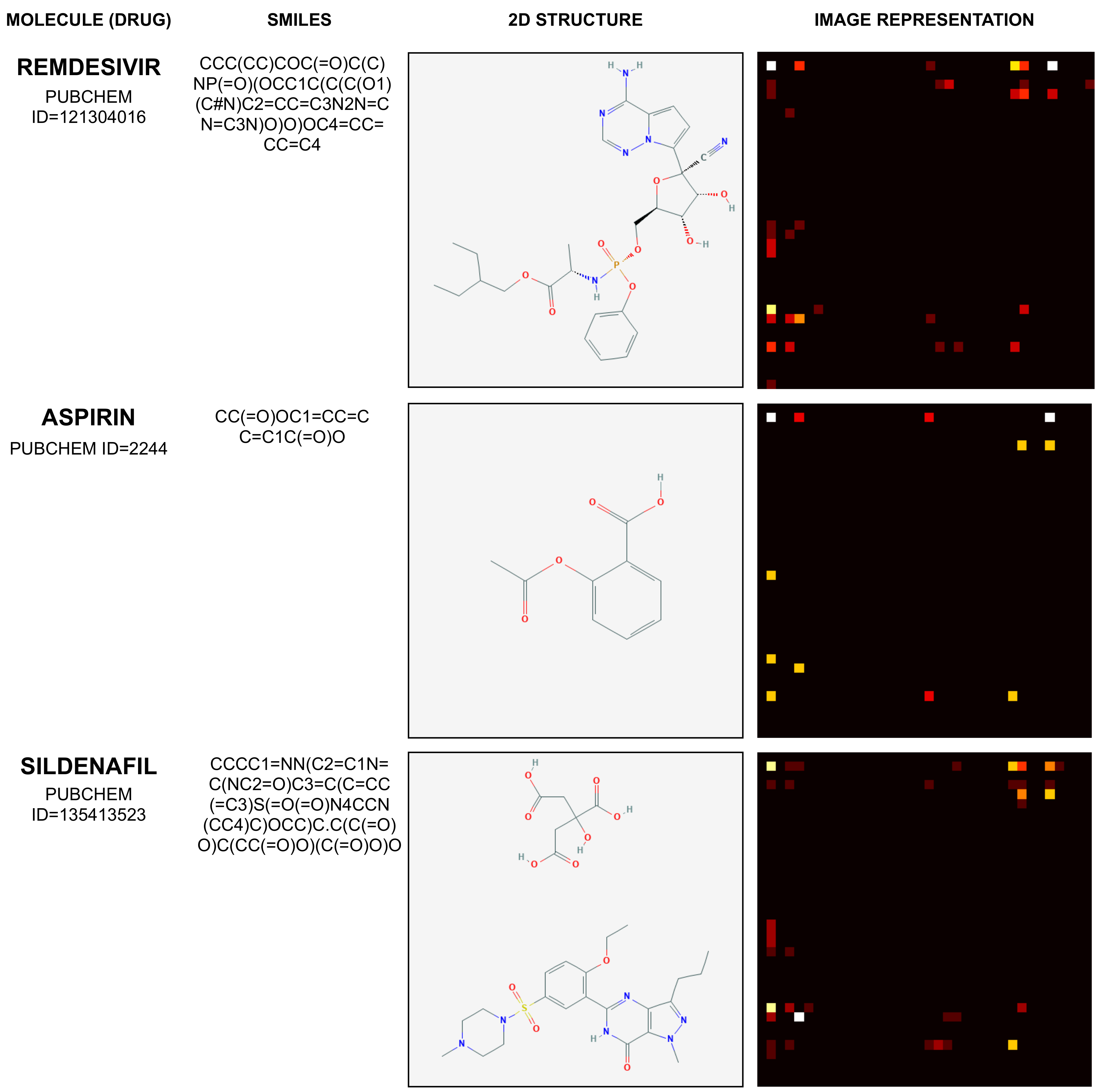 Pharmaceutics 14 00625 g003 550
