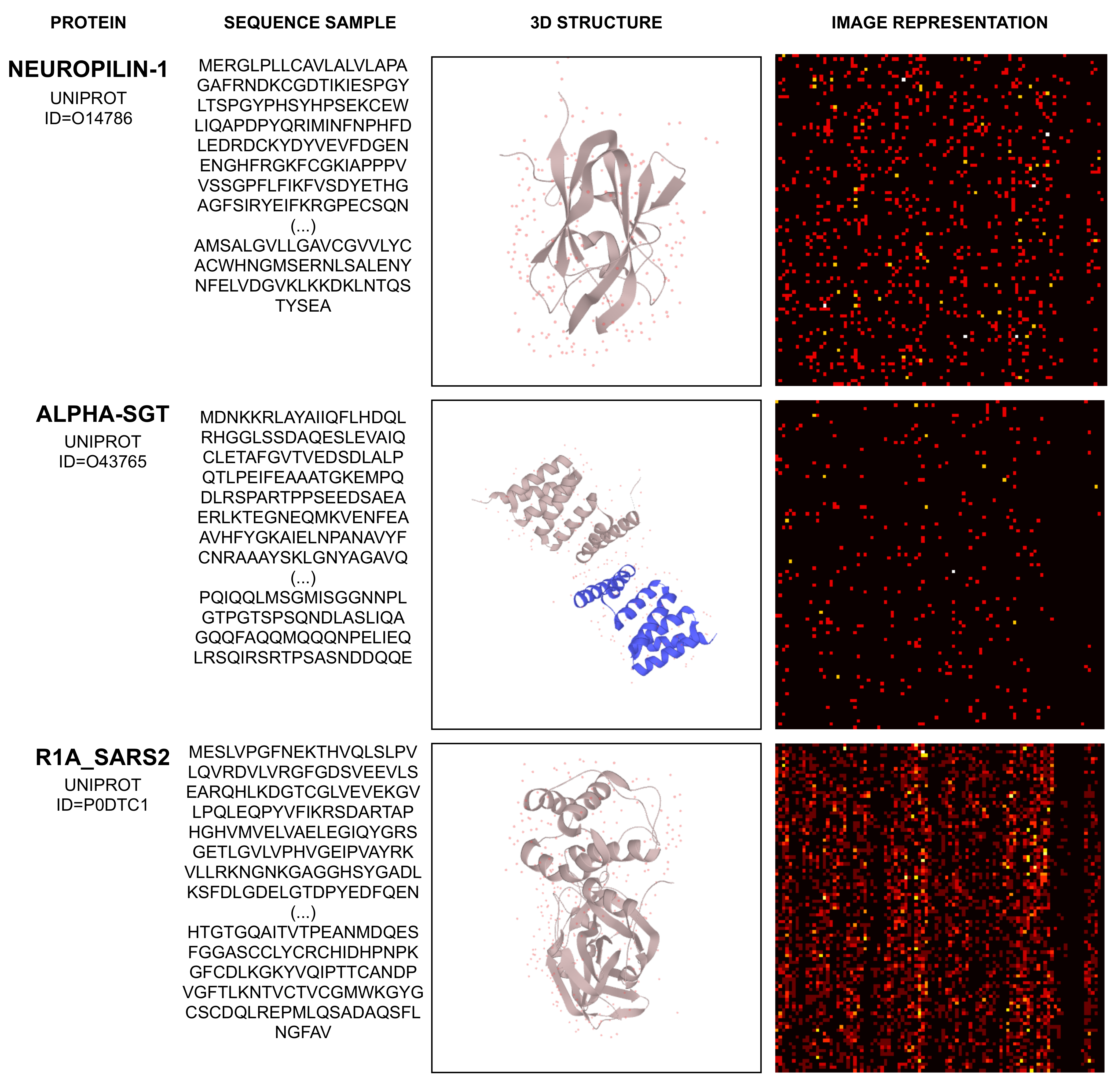 Pharmaceutics 14 00625 g005 550