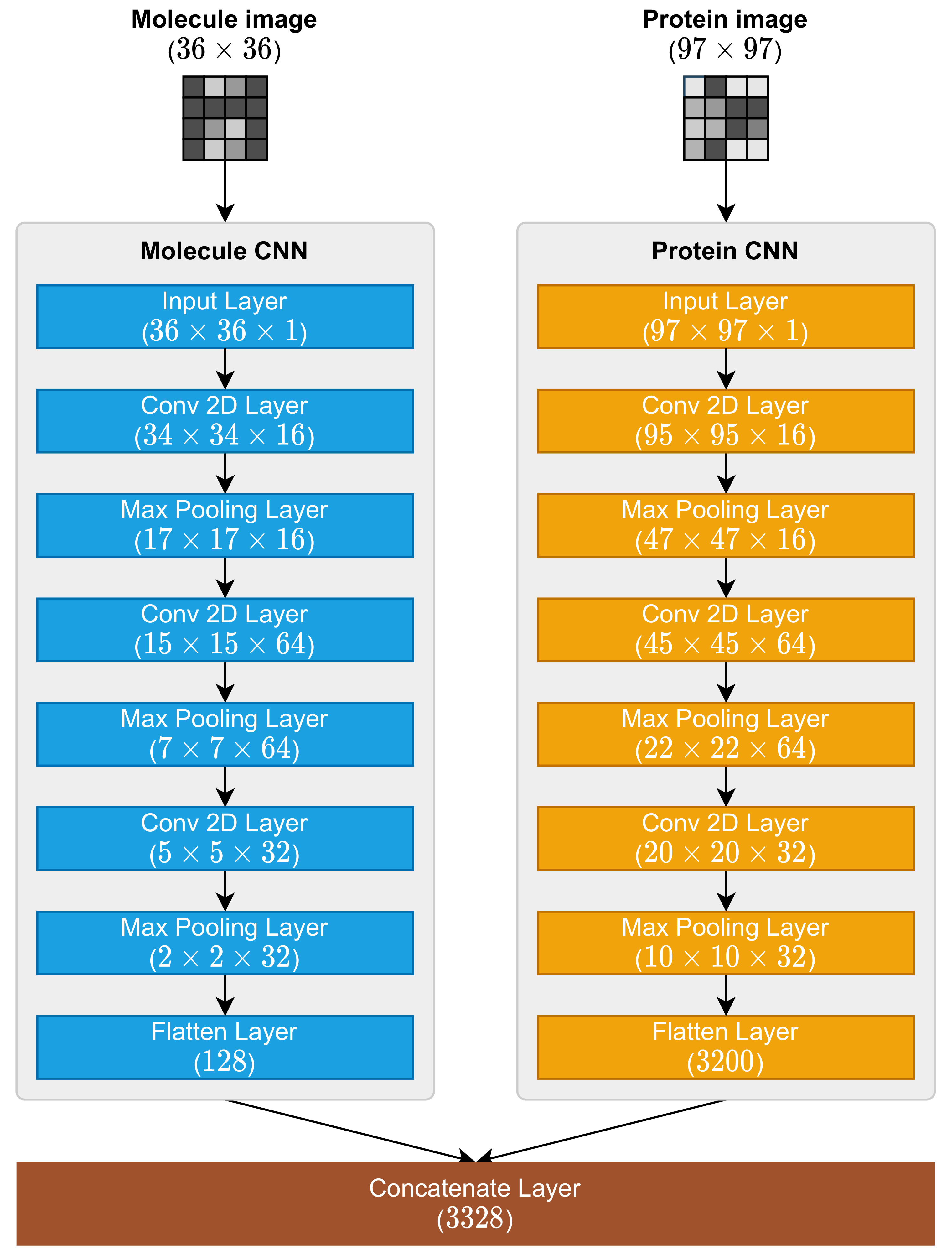 Pharmaceutics 14 00625 g006 550