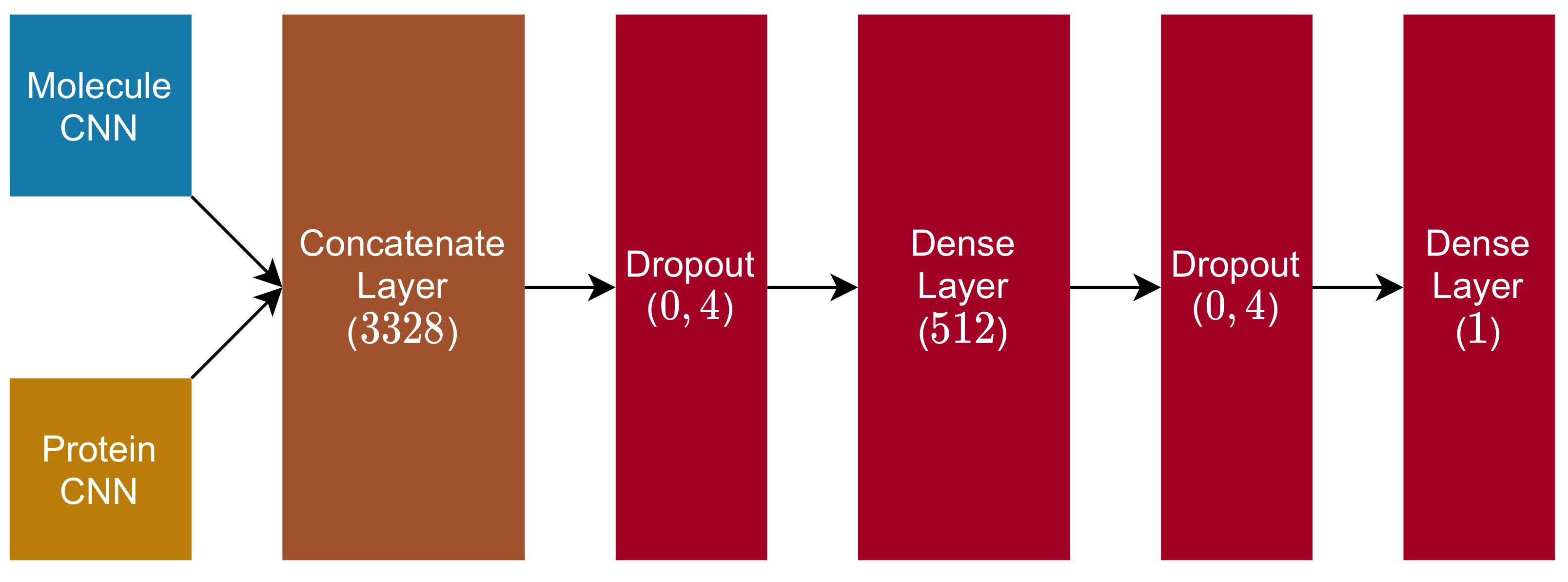 Pharmaceutics 14 00625 g007 550