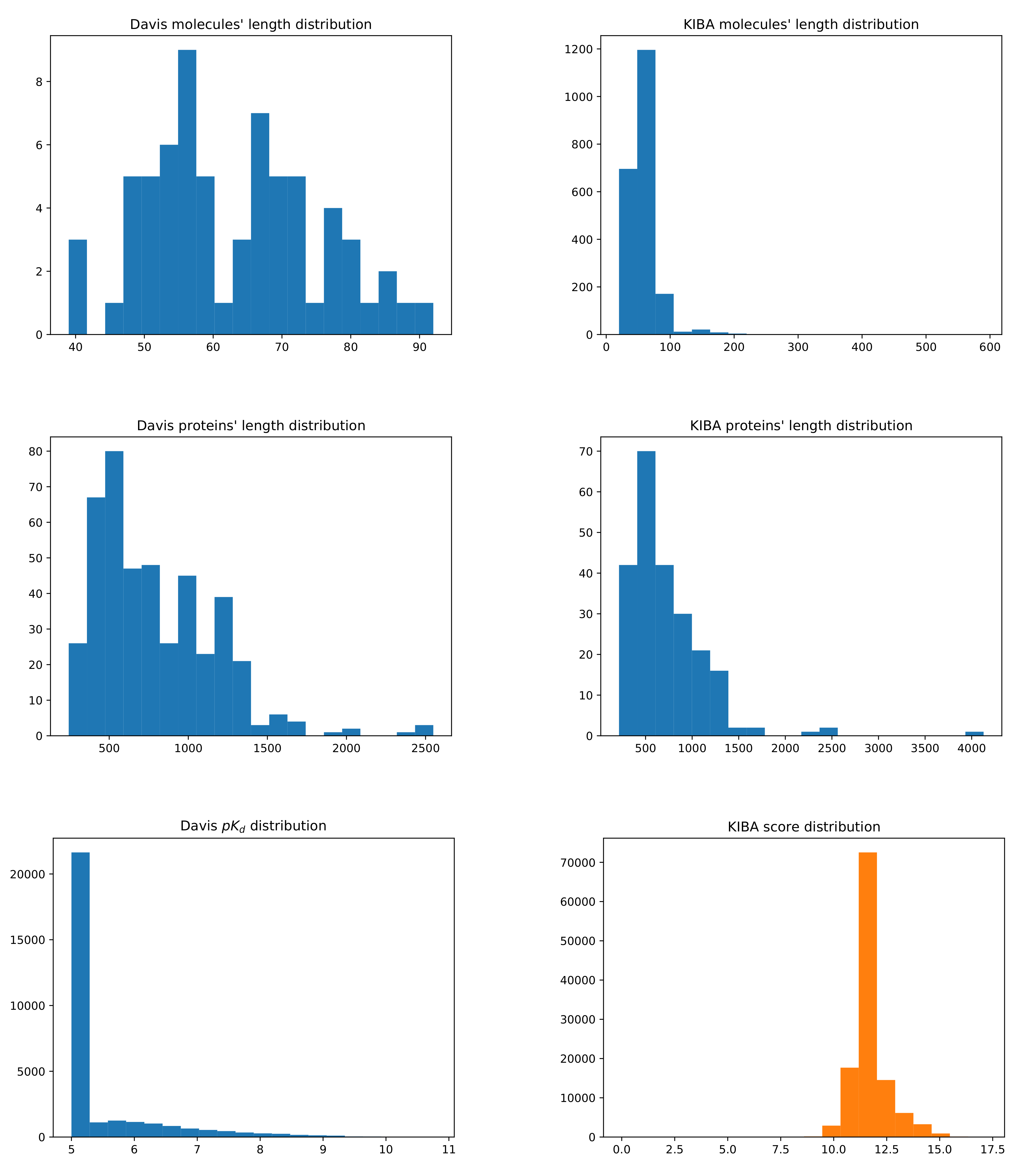 Pharmaceutics 14 00625 g008 550