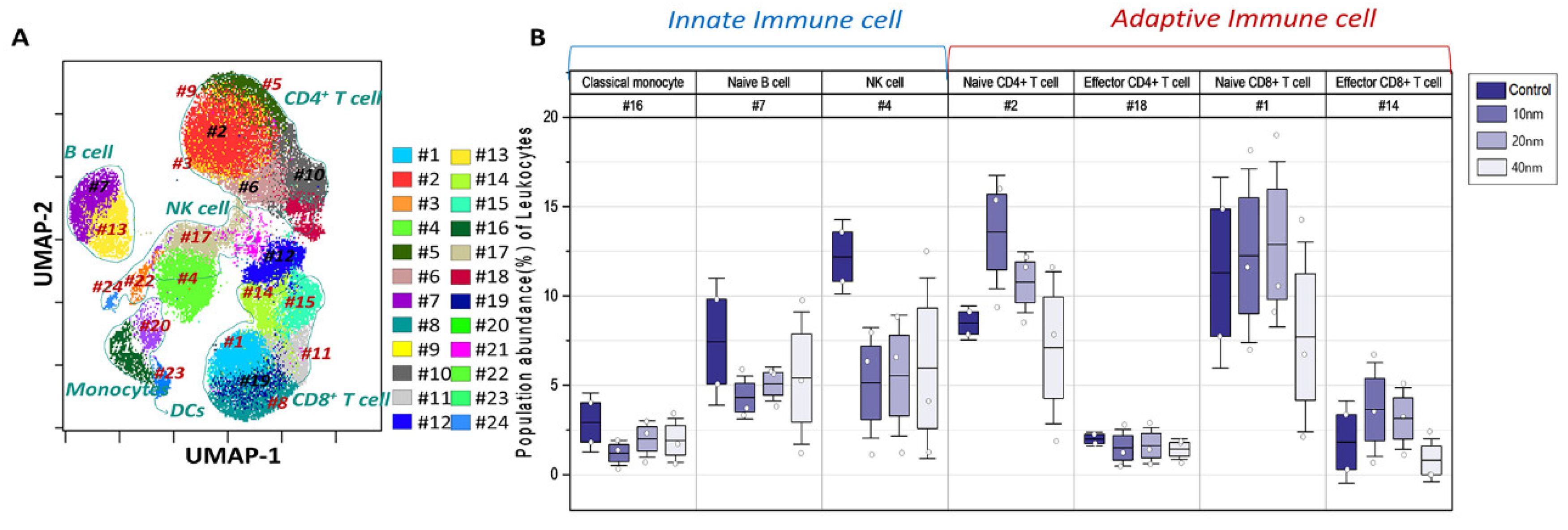 Pharmaceutics 14 00630 g005 Pharmaceutics 14 00630 g005