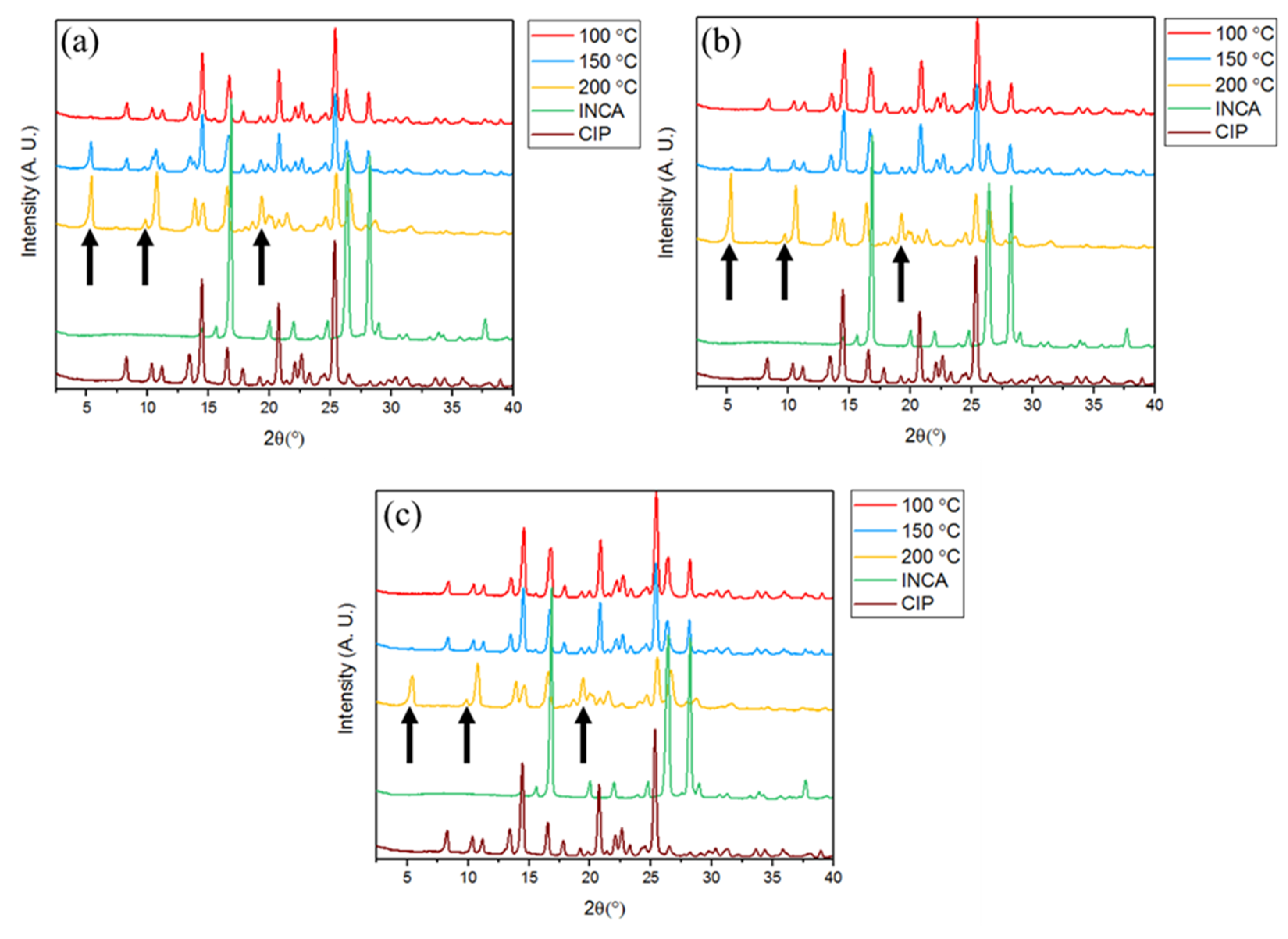 Pharmaceutics 14 00634 g008