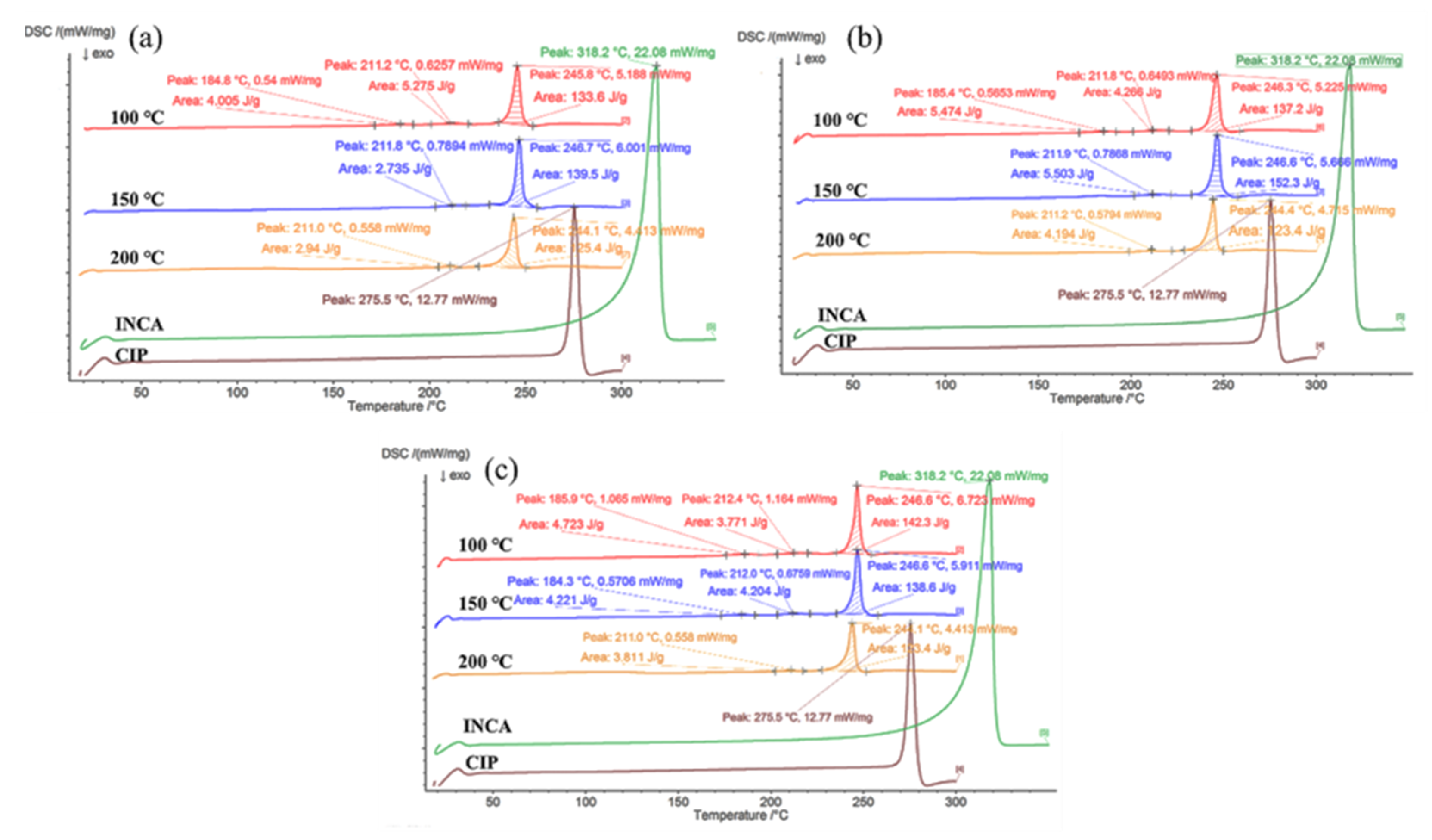 Pharmaceutics 14 00634 g009