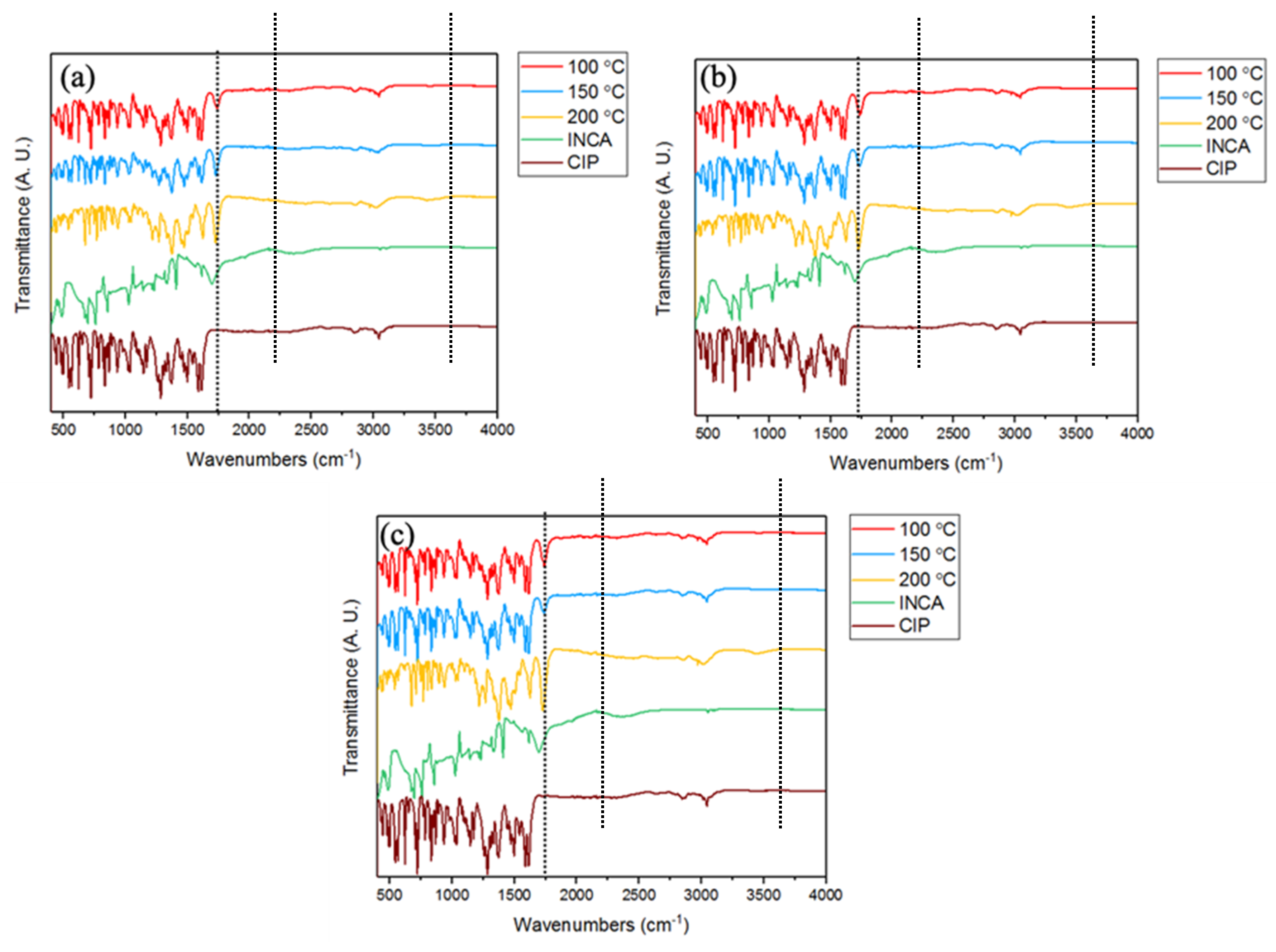 Pharmaceutics 14 00634 g011