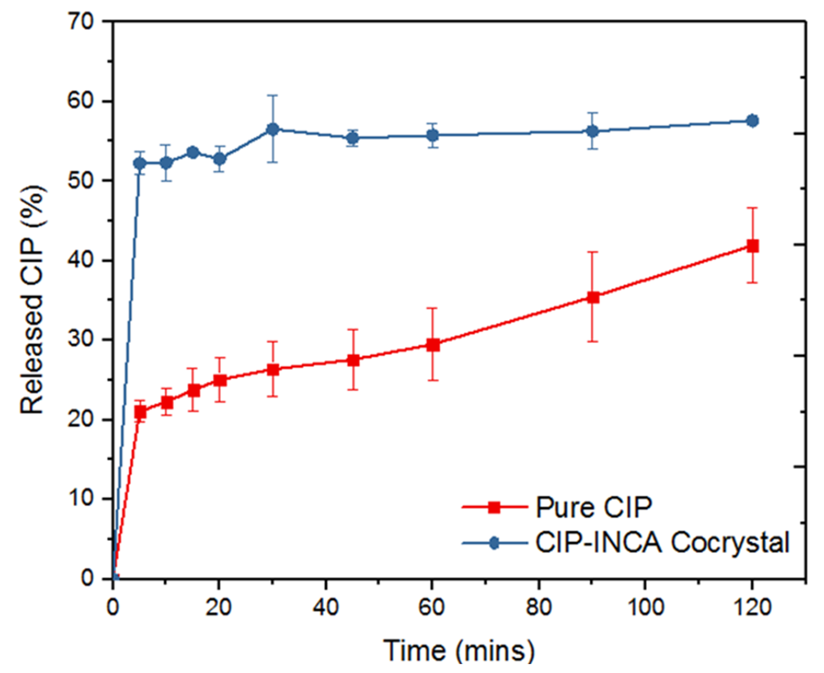 Pharmaceutics 14 00634 g013