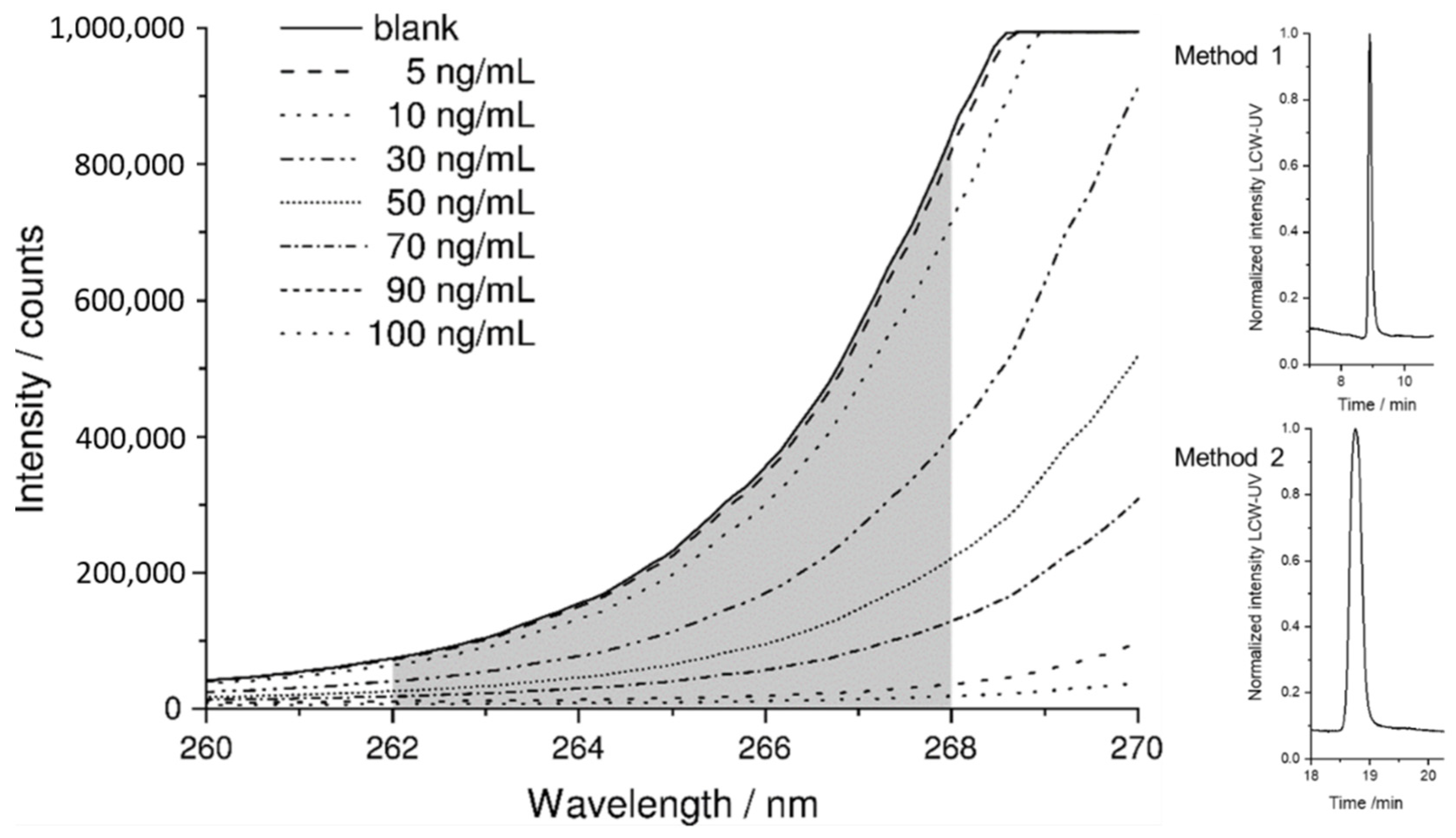 Pharmaceutics 14 00639 g004 Pharmaceutics 14 00639 g004