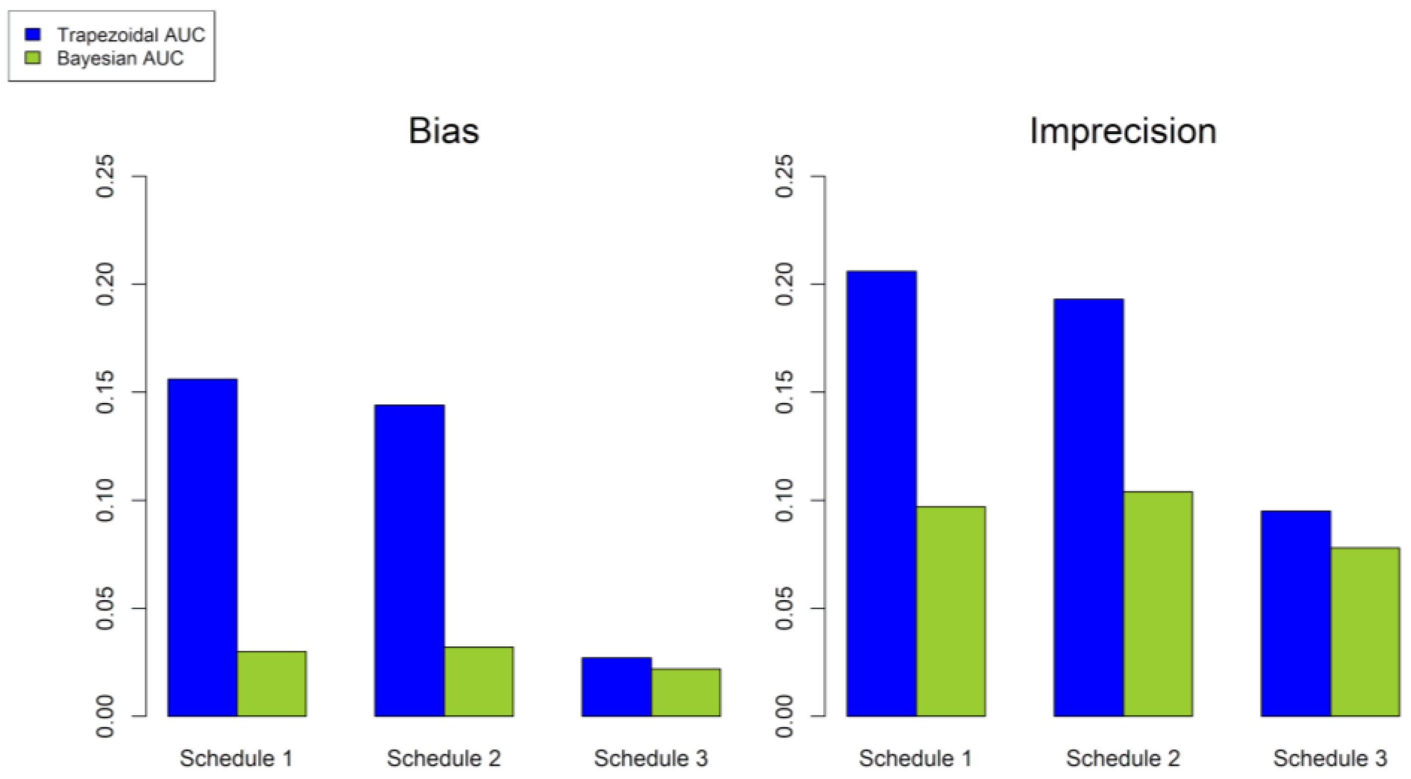 Pharmaceutics 14 00647 g003