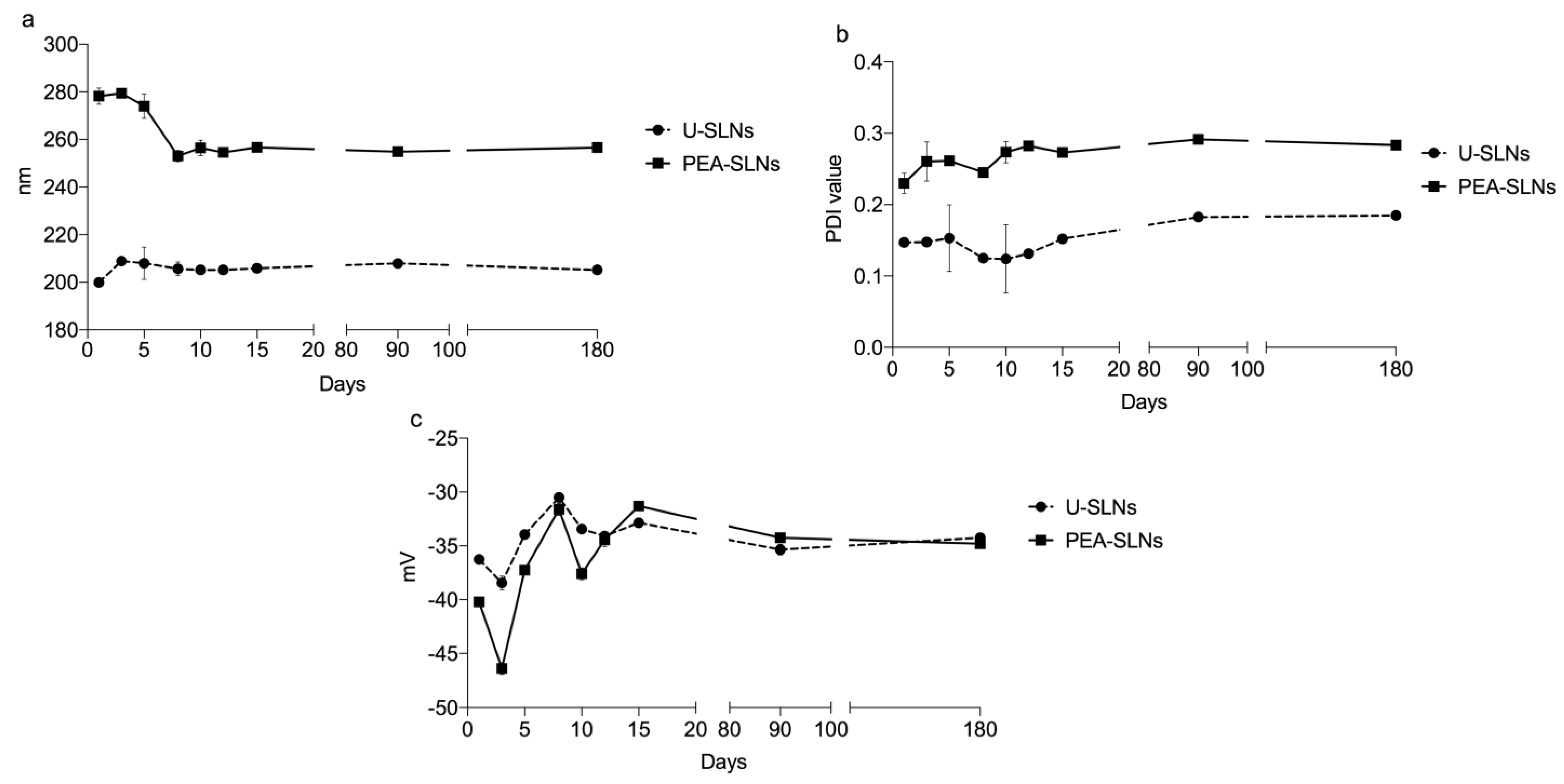 Pharmaceutics 14 00648 g001