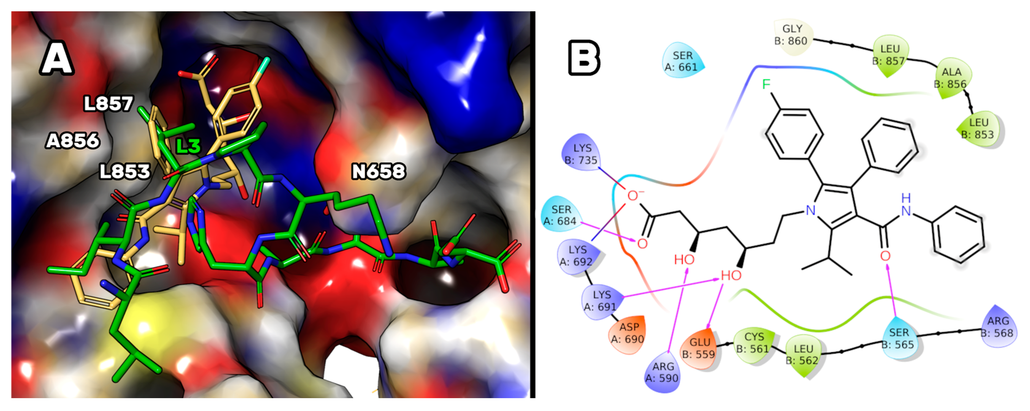 Pharmaceutics 14 00665 g009 550
