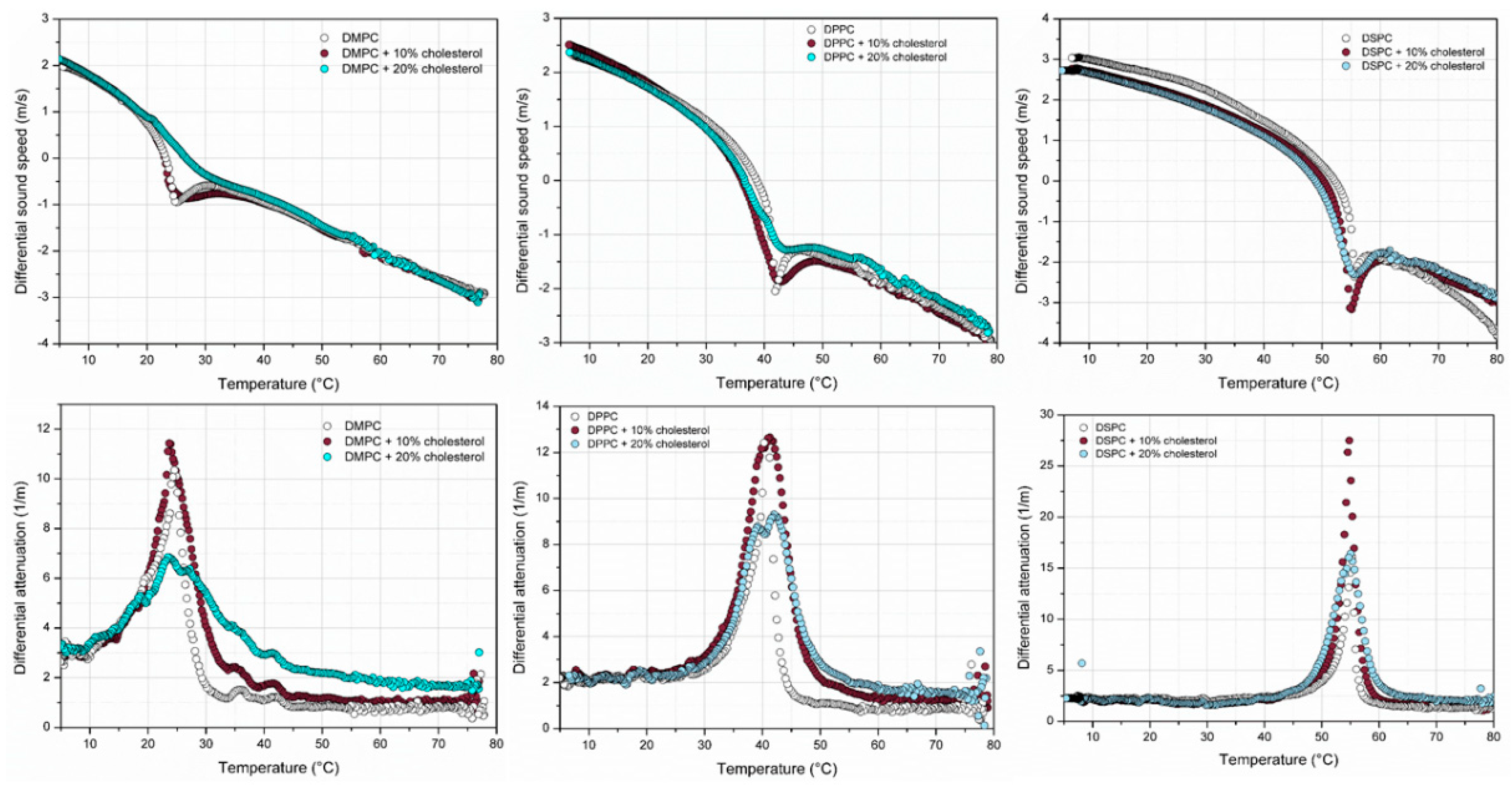 Pharmaceutics 14 00668 g003 550