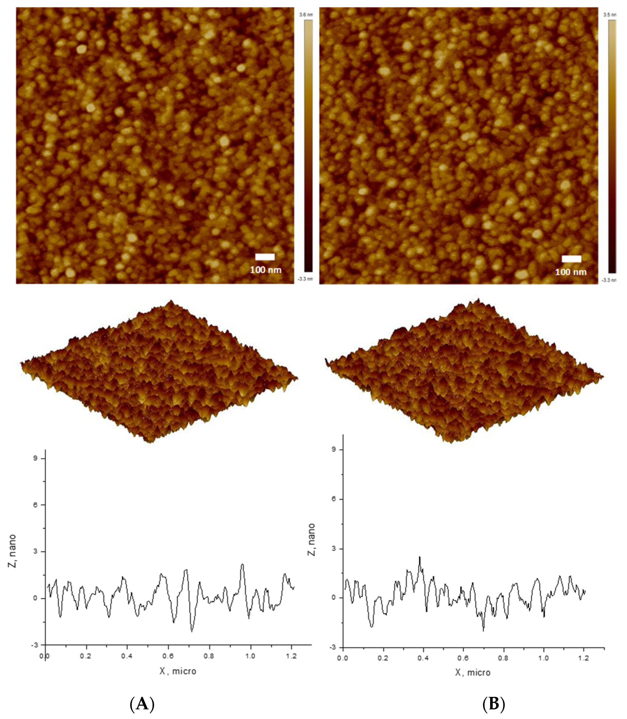 Pharmaceutics 14 00679 g004 550