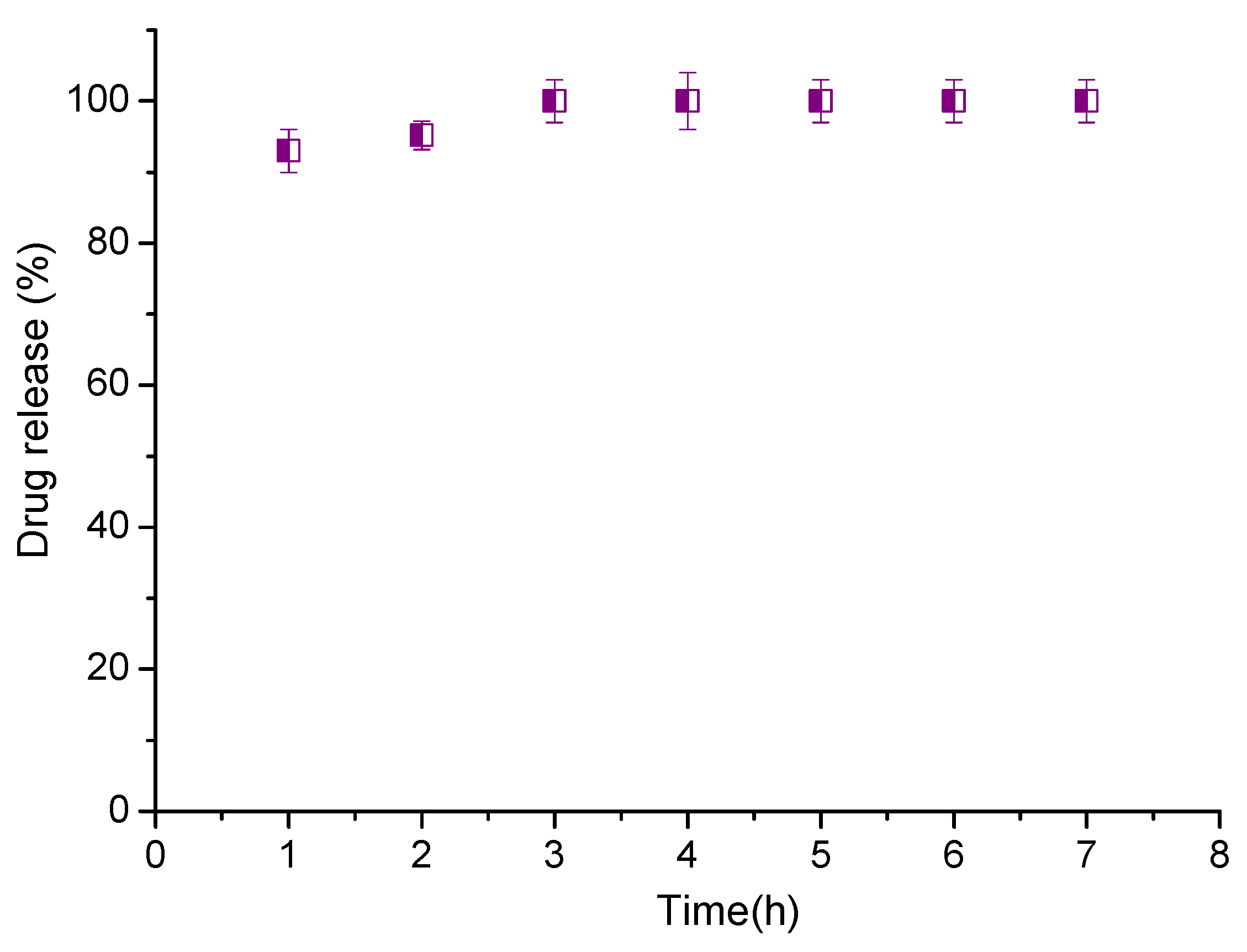 Pharmaceutics 14 00679 g006 550