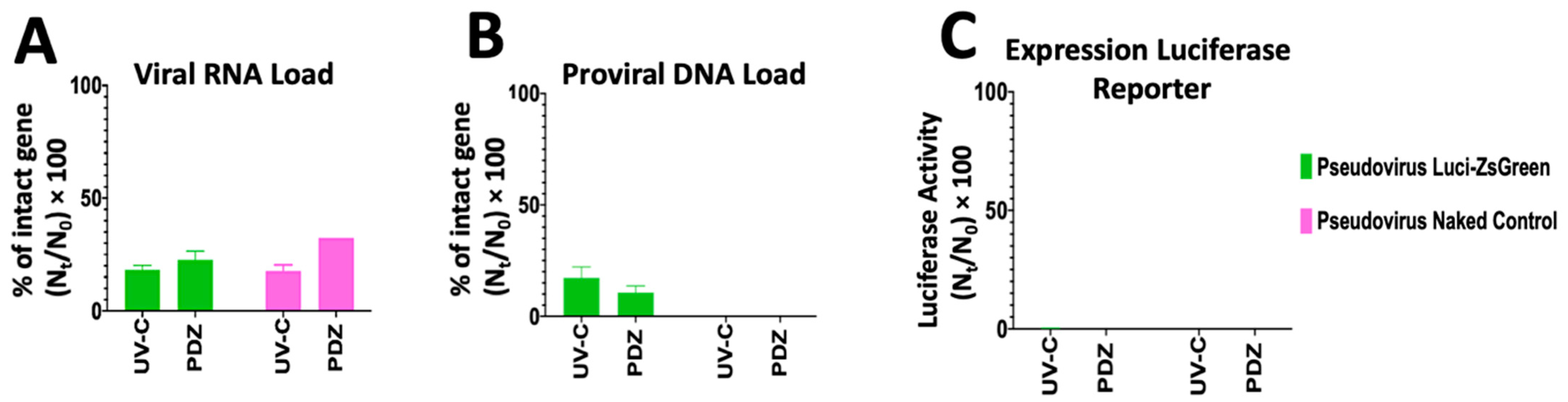 Pharmaceutics 14 00683 g004