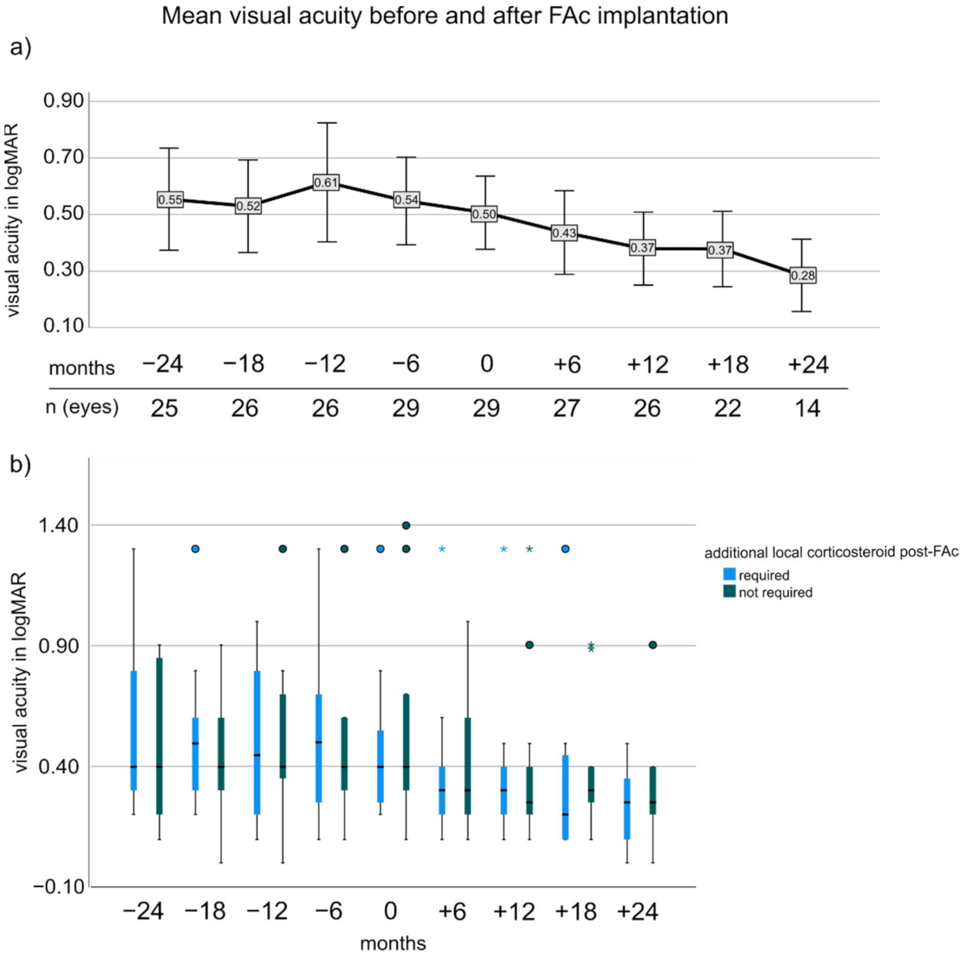 Pharmaceutics 14 00688 g001 Pharmaceutics 14 00688 g001