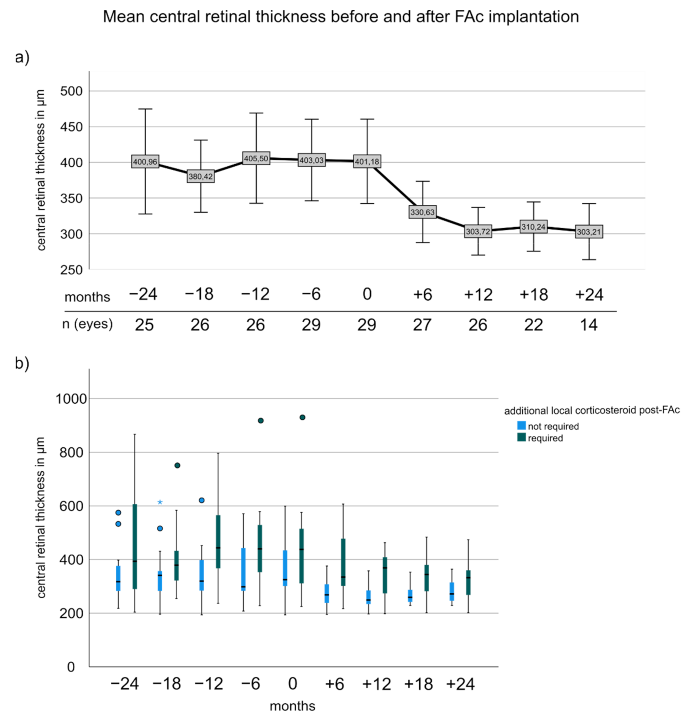 Pharmaceutics 14 00688 g002 Pharmaceutics 14 00688 g002