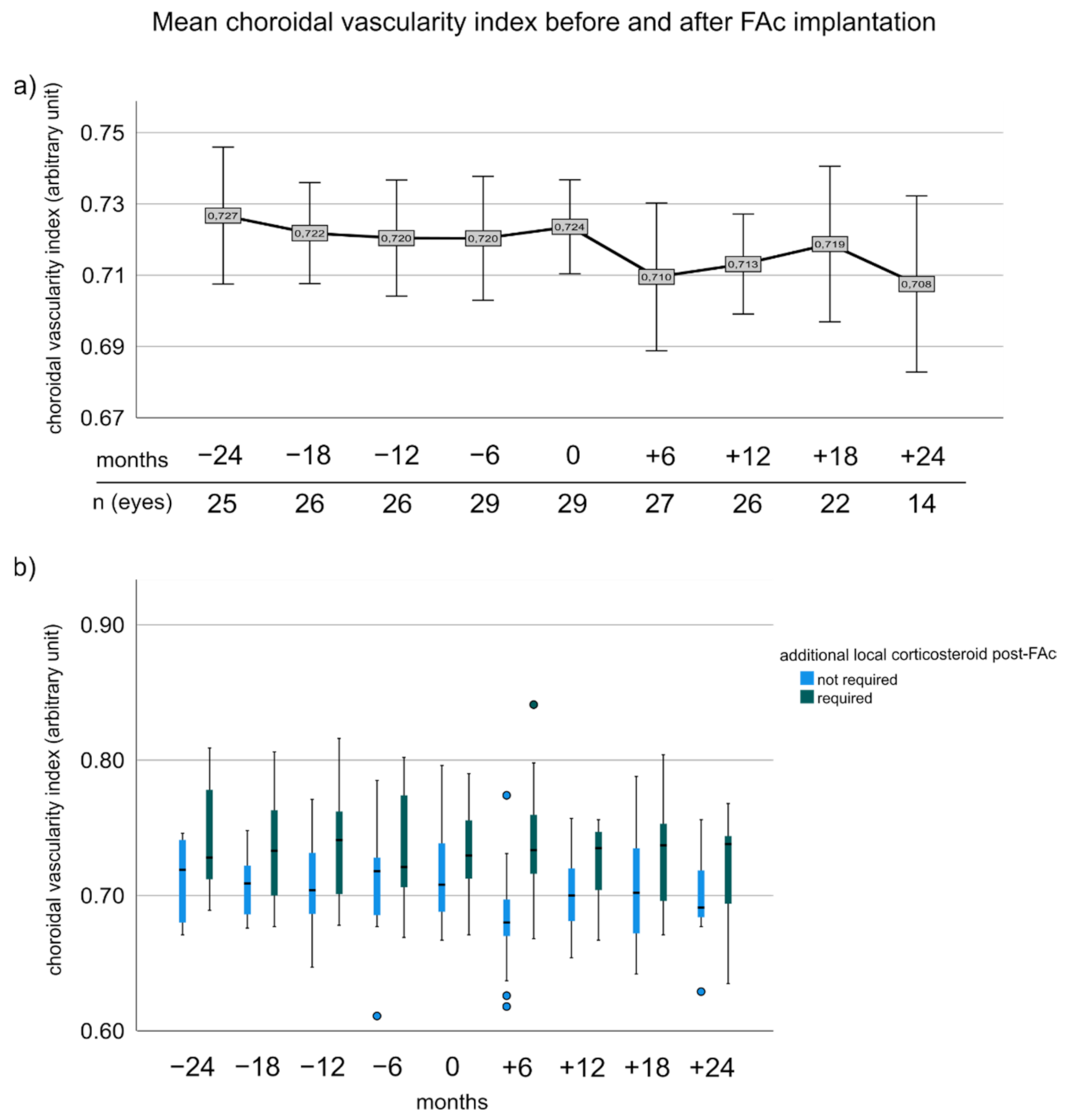 Pharmaceutics 14 00688 g003 Pharmaceutics 14 00688 g003